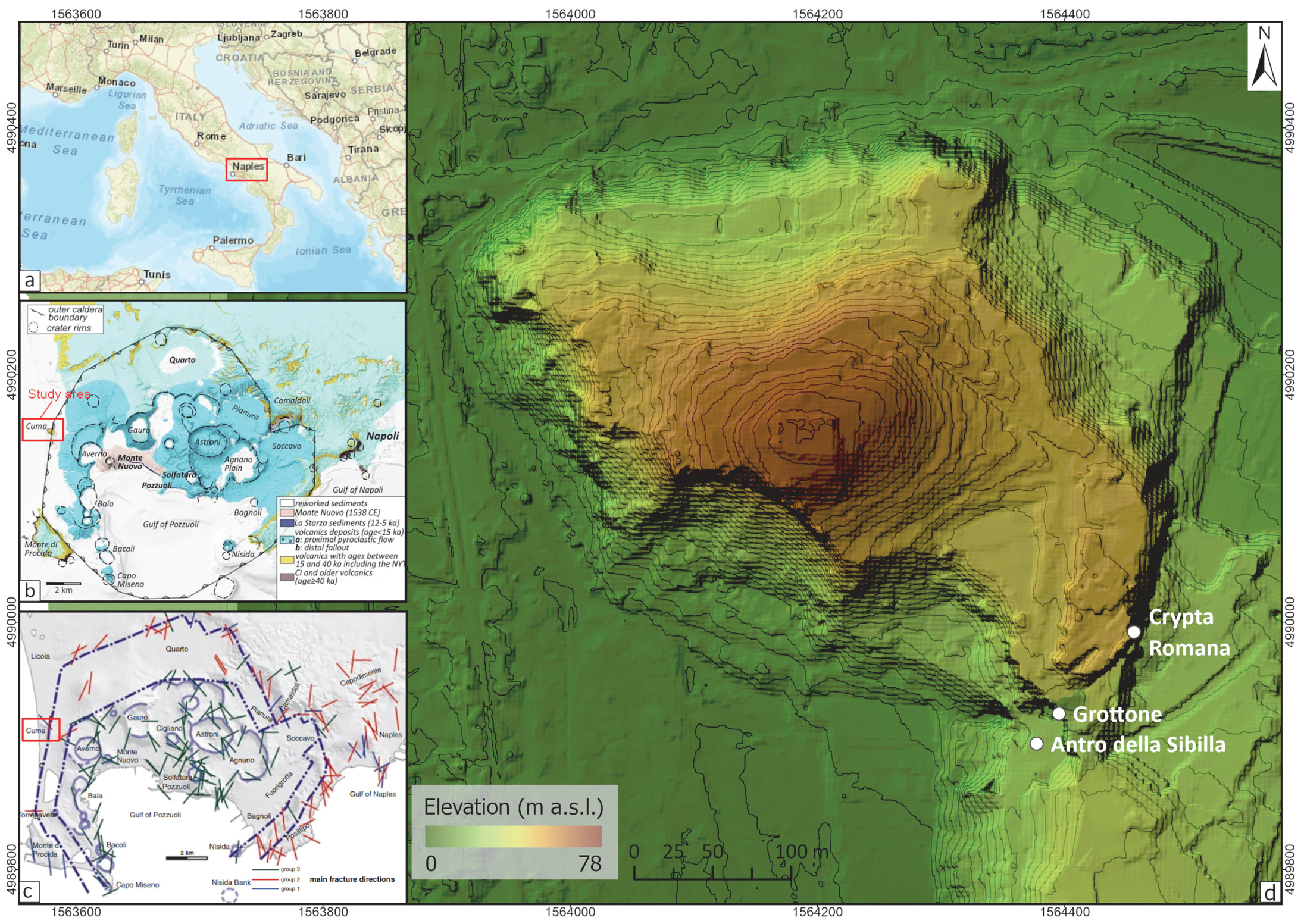 Heritage 08 00199 g001