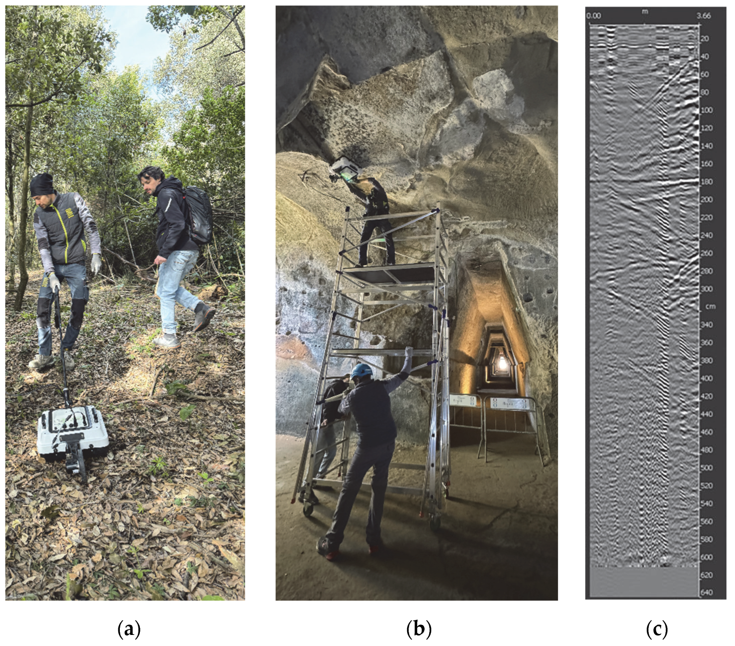 Heritage 08 00199 g003