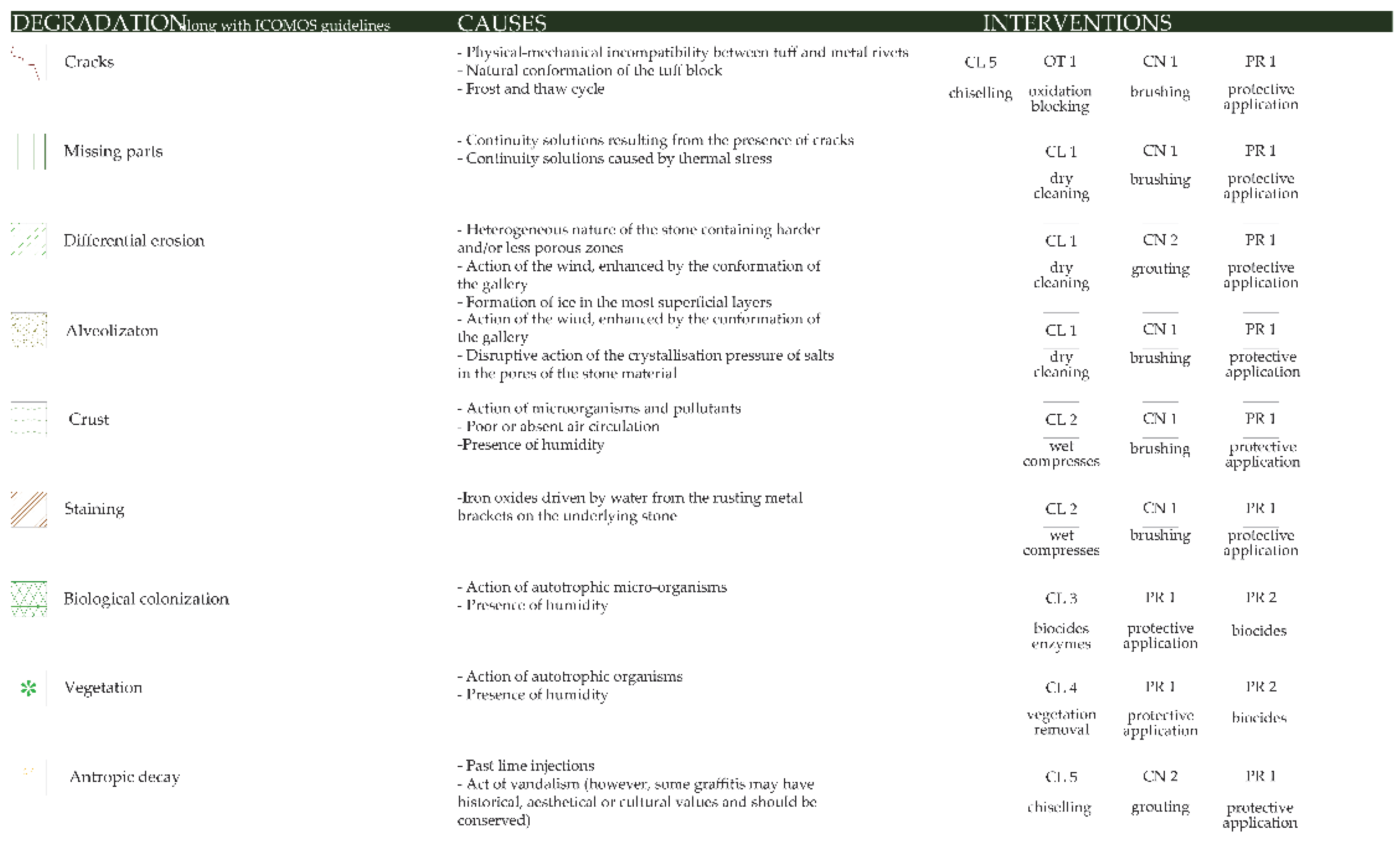 Heritage 08 00199 g024