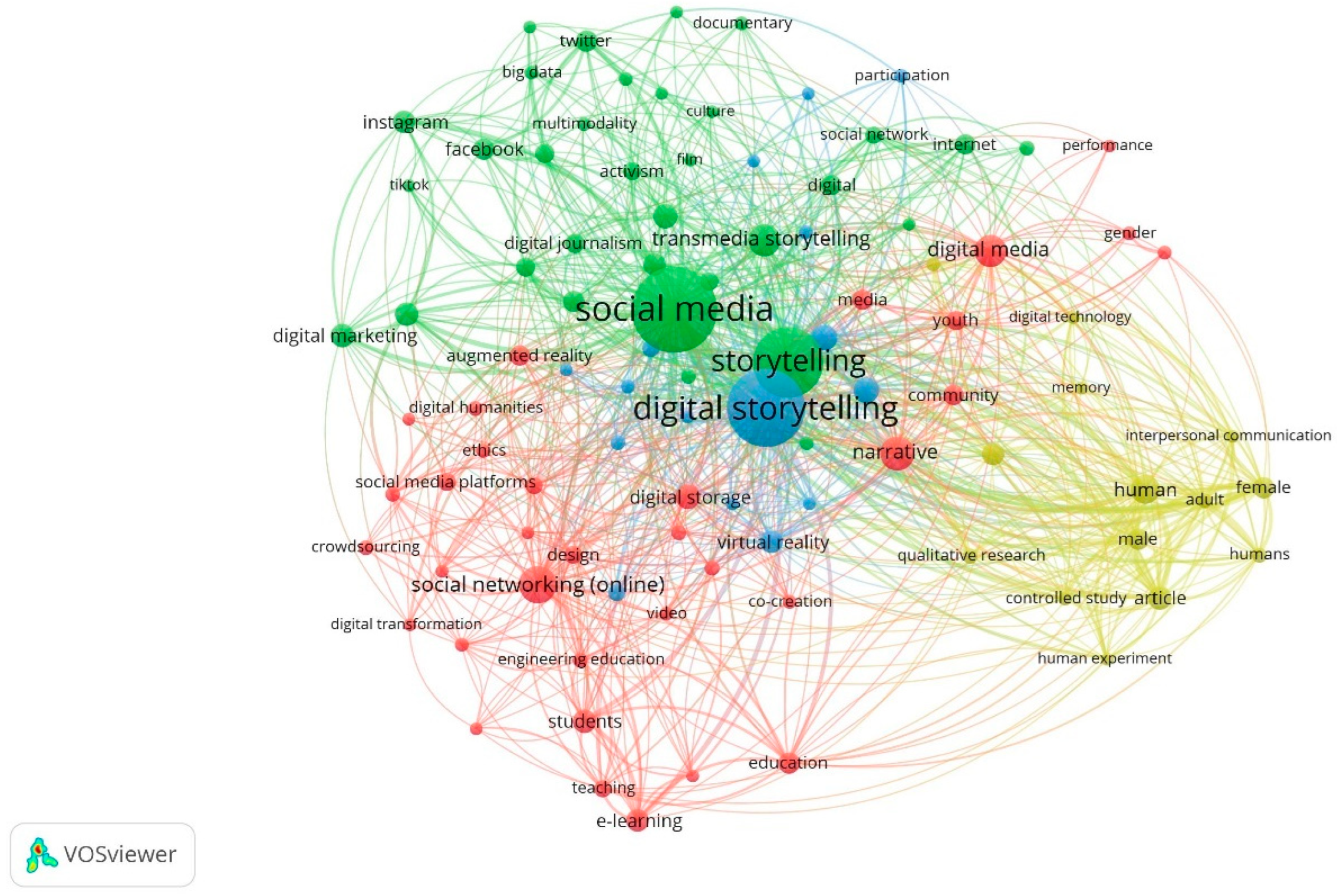 Heritage 08 00200 g002