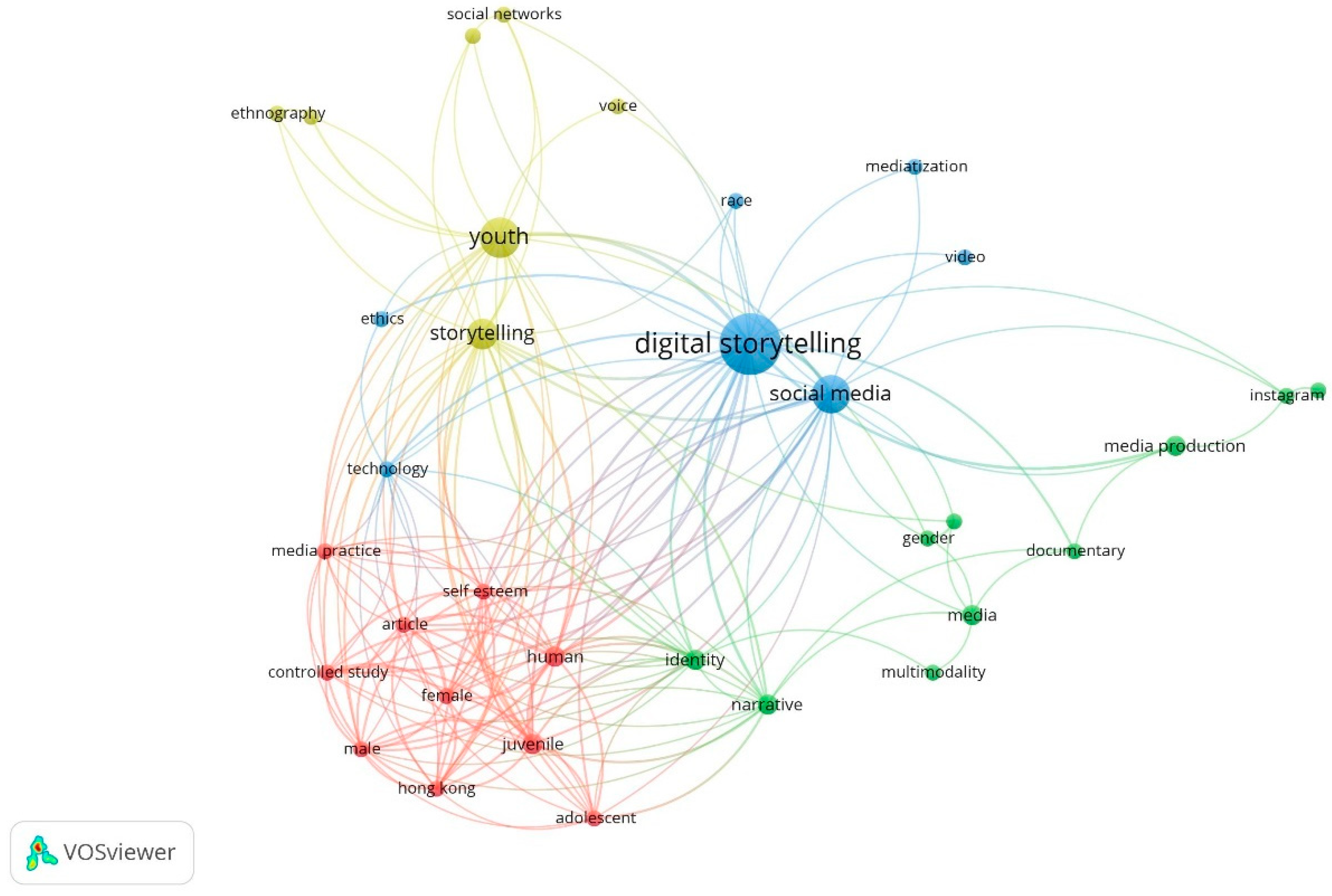 Heritage 08 00200 g003