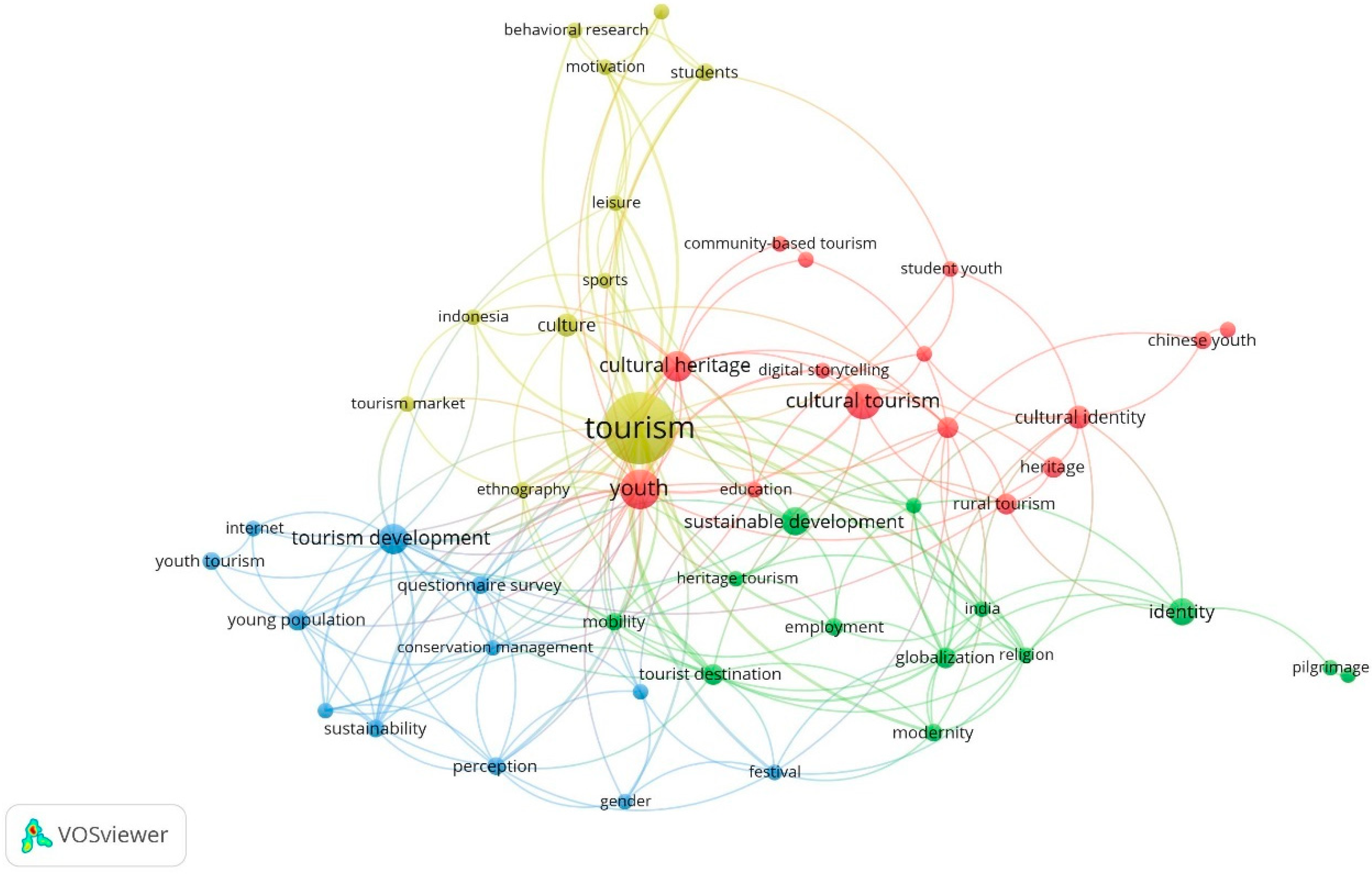 Heritage 08 00200 g004