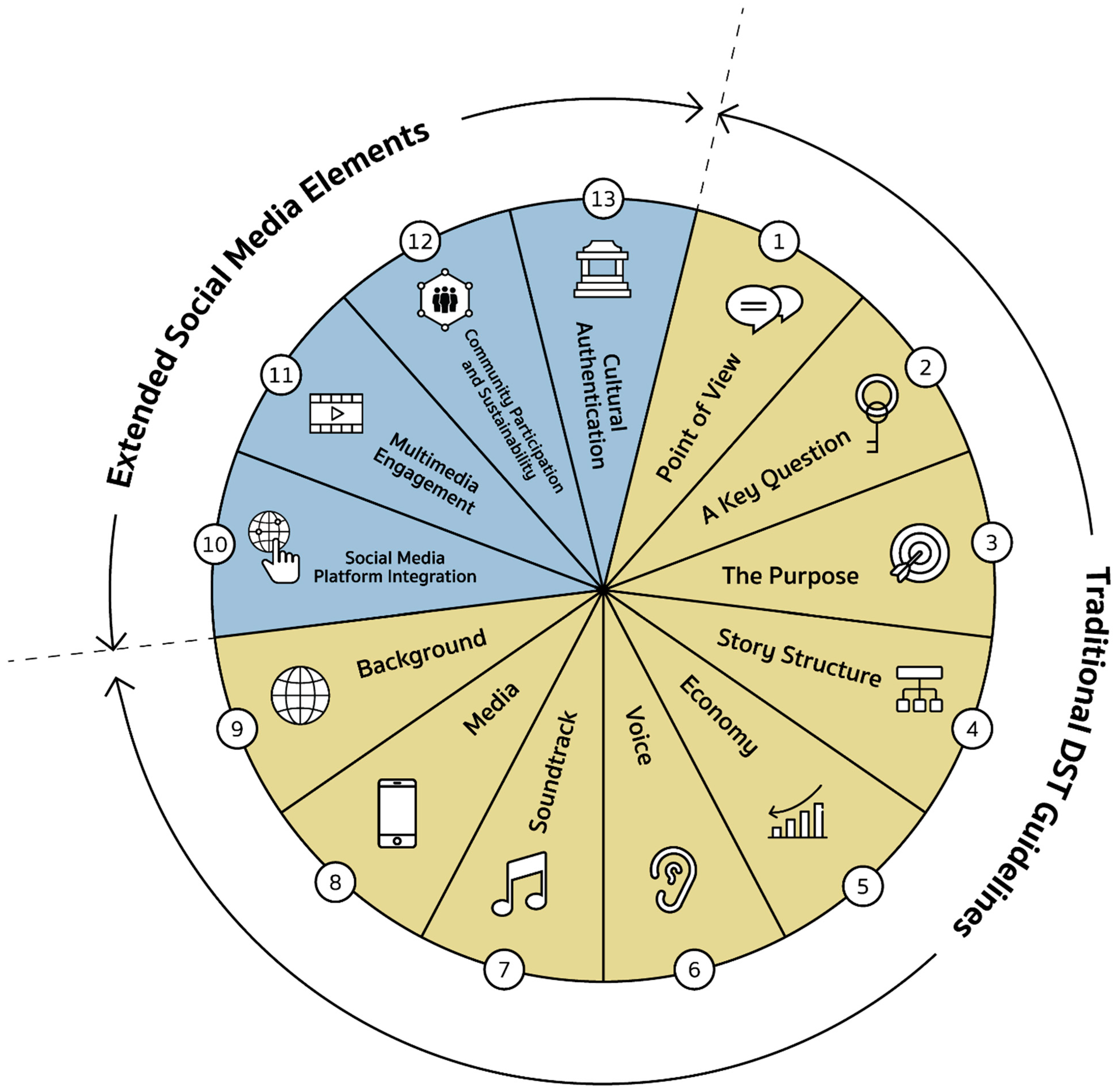 Heritage 08 00200 g006