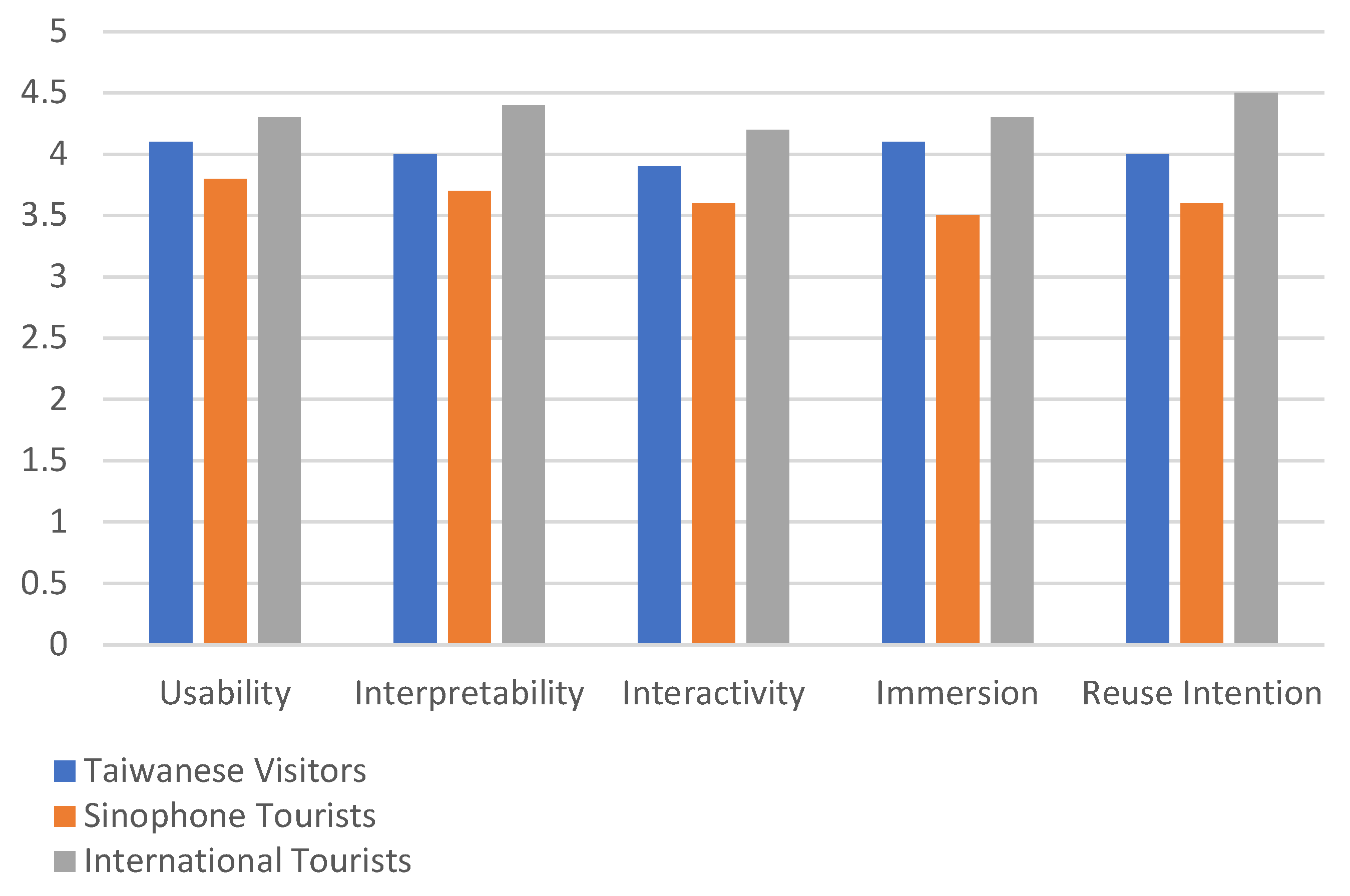 Heritage 08 00201 g004