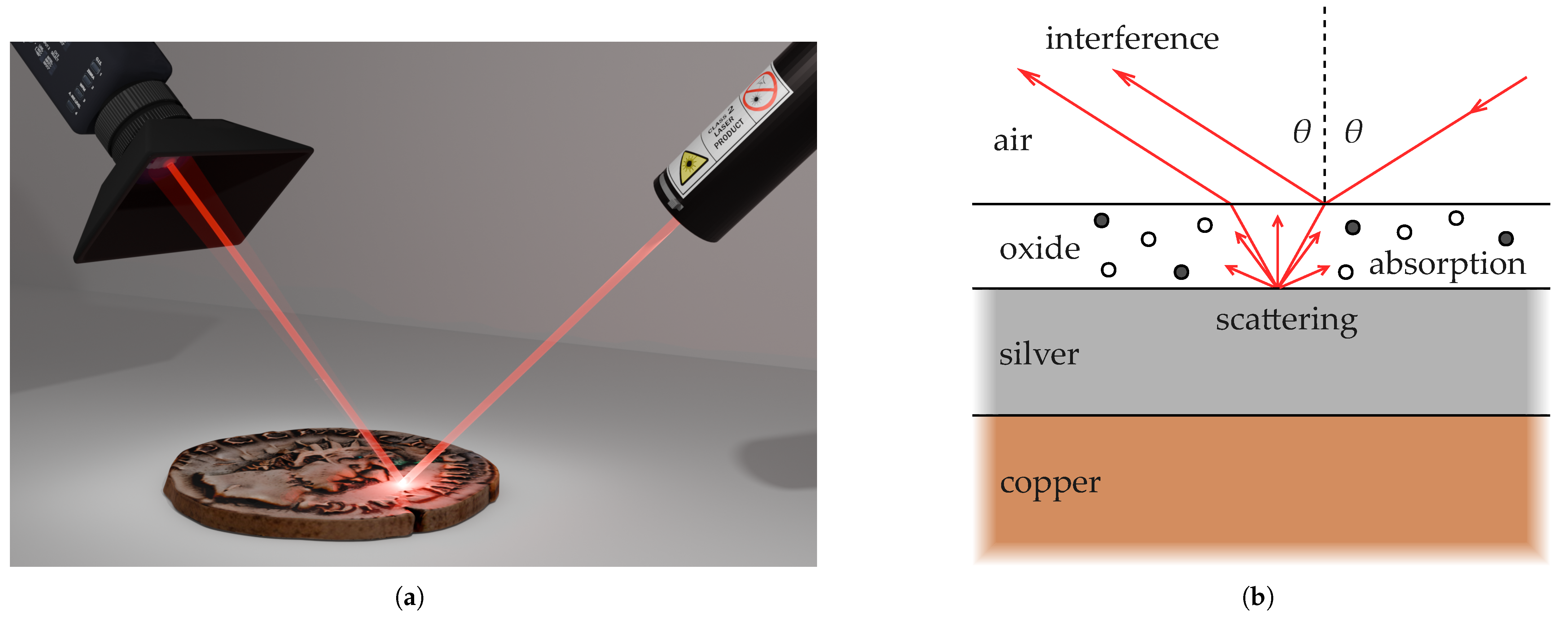 Heritage 08 00202 g002