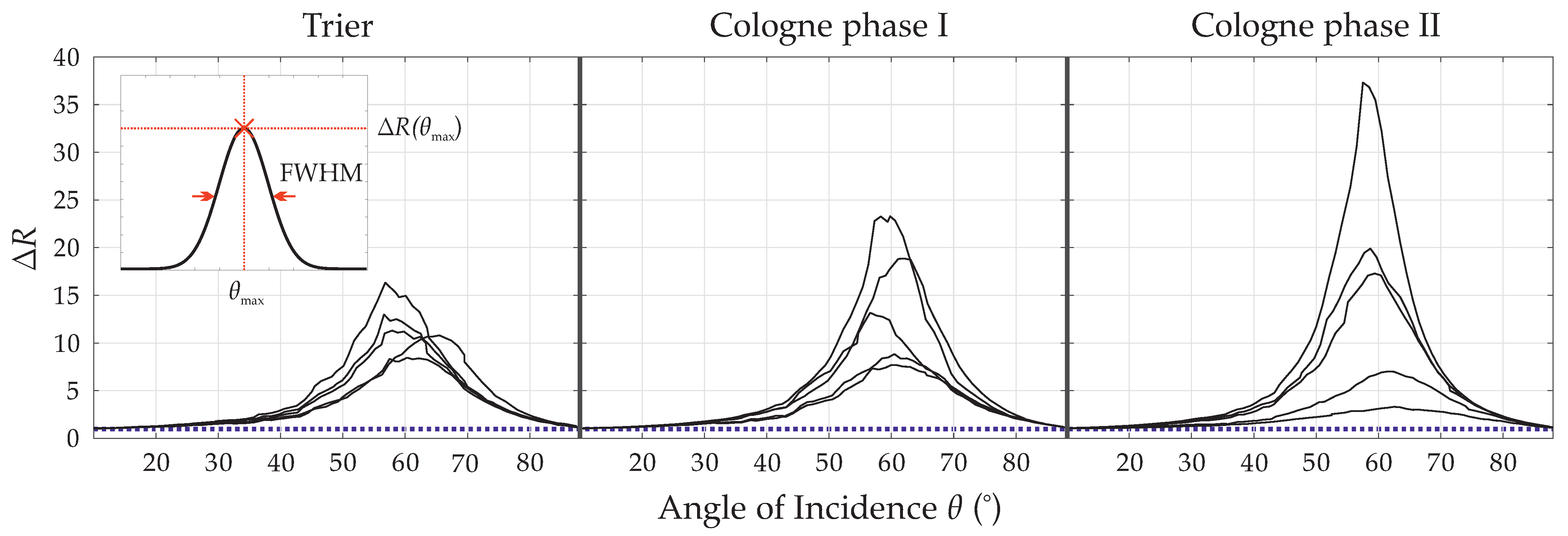 Heritage 08 00202 g005