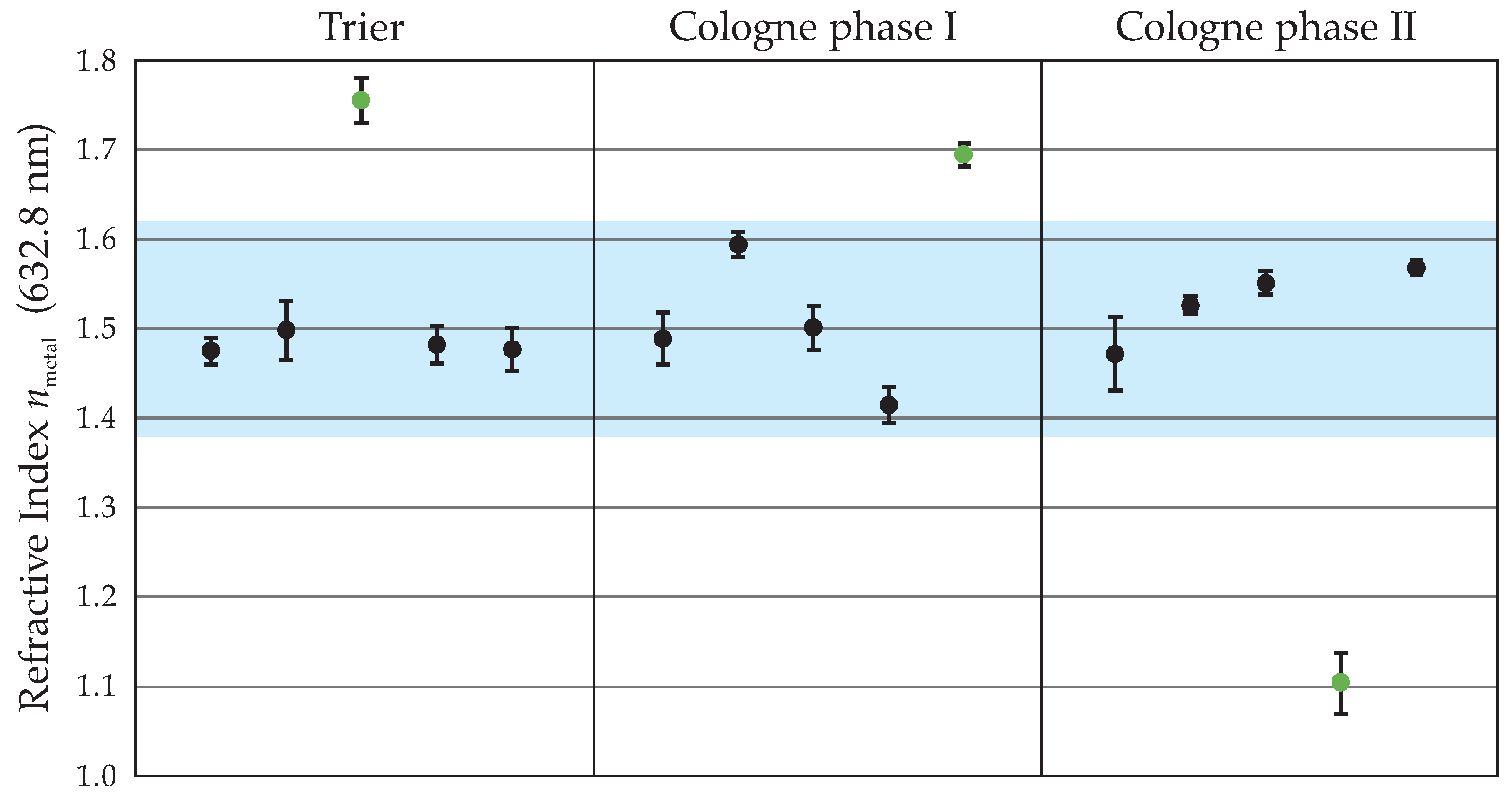 Heritage 08 00202 g007
