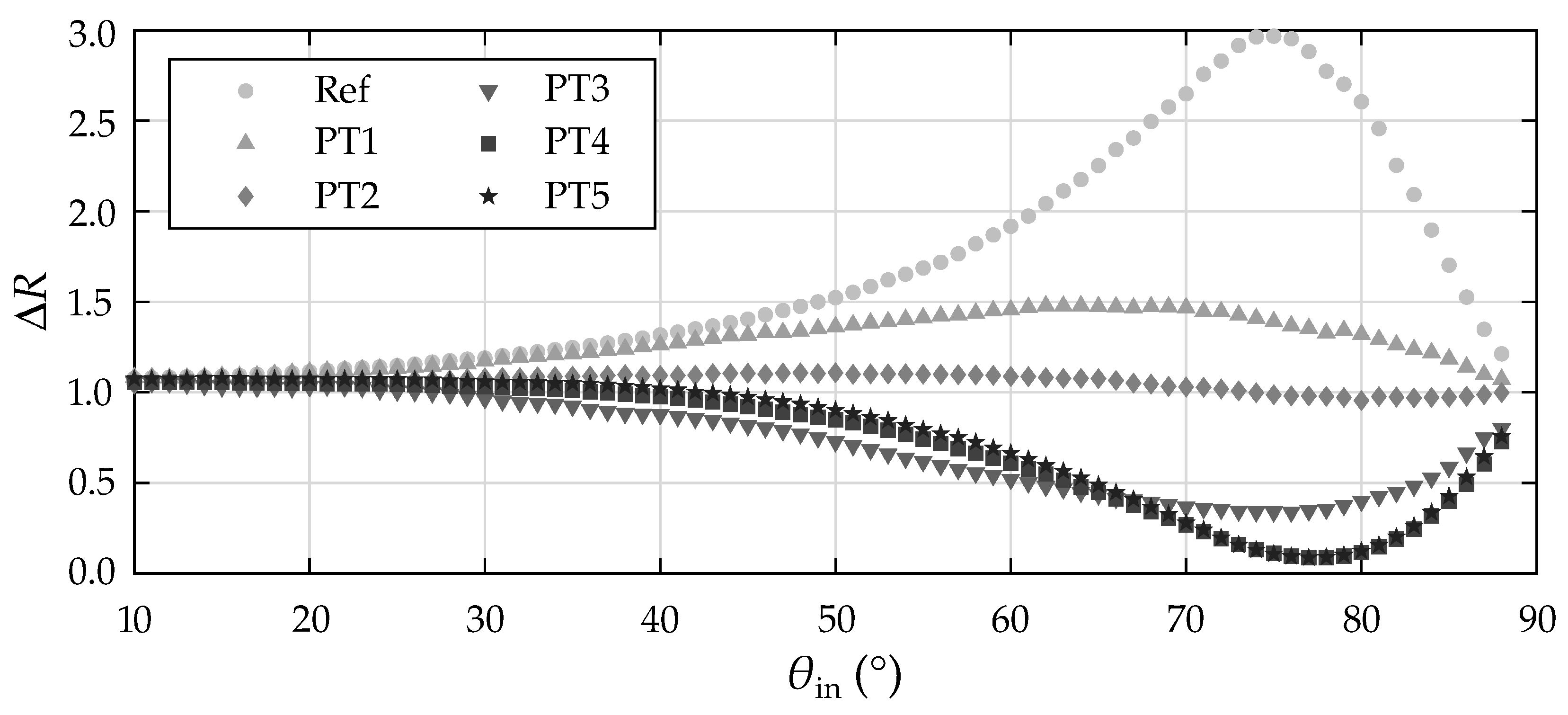 Heritage 08 00202 g008