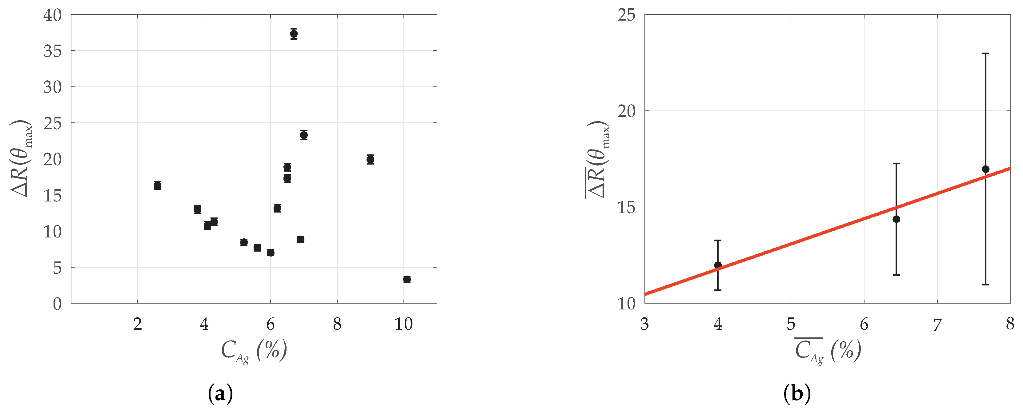 Heritage 08 00202 g009