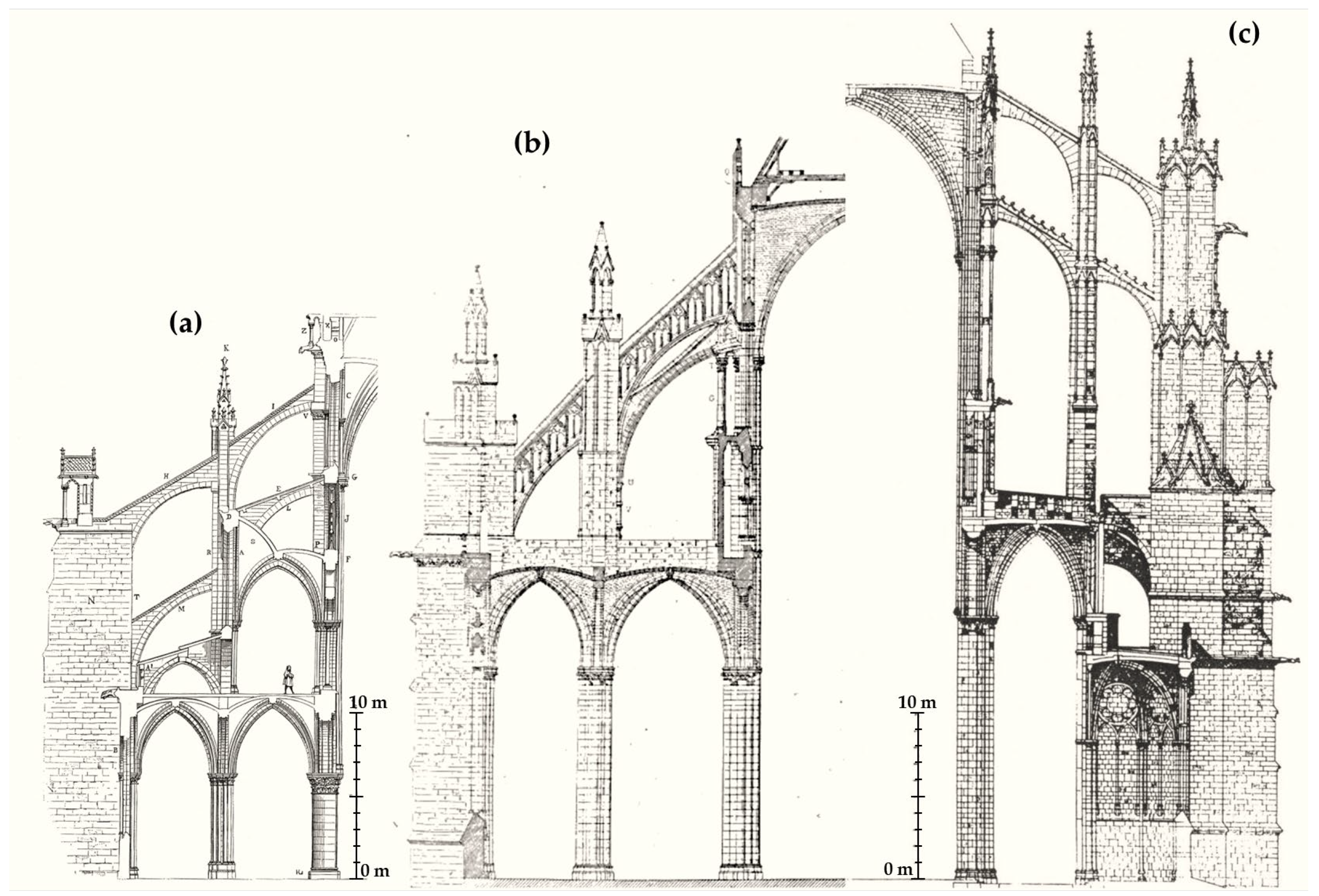 Heritage 08 00203 g003