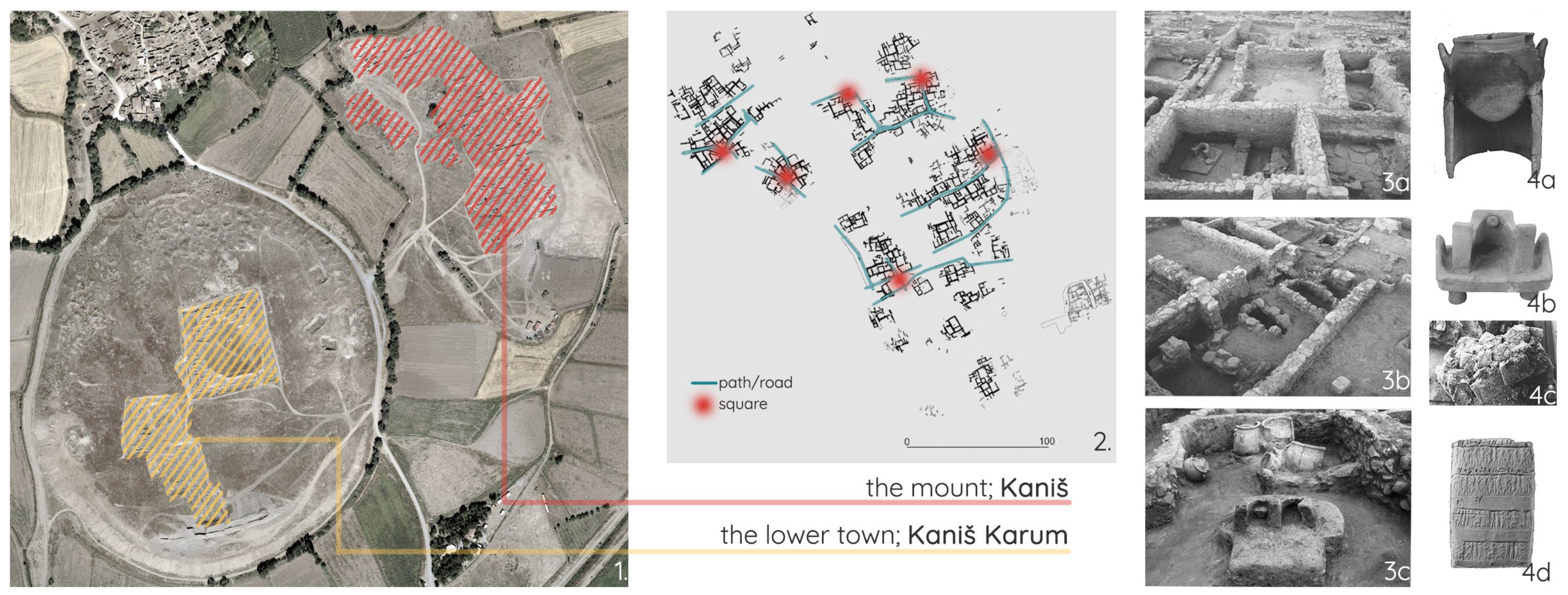 Heritage 08 00208 g001