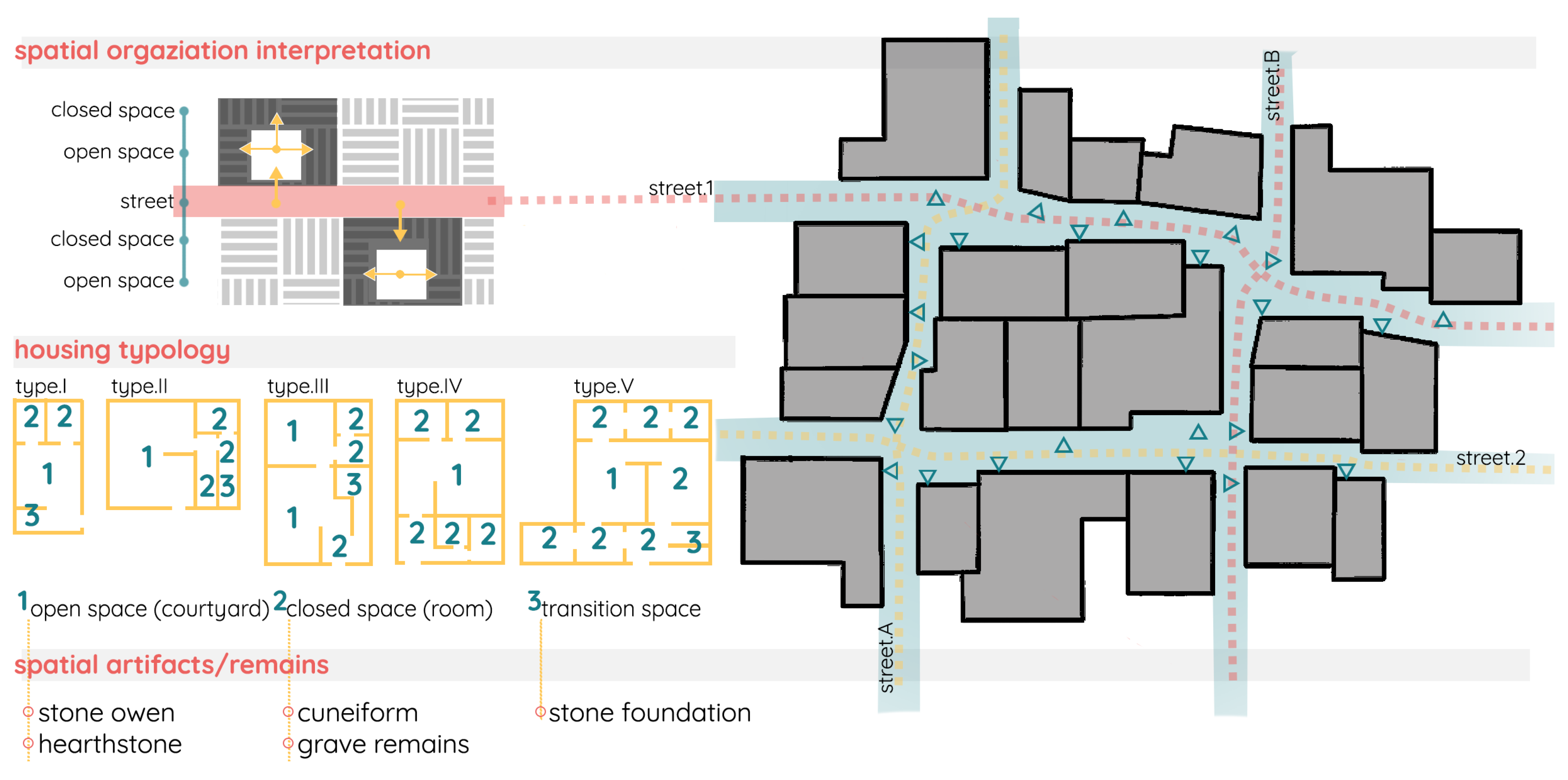 Heritage 08 00208 g002