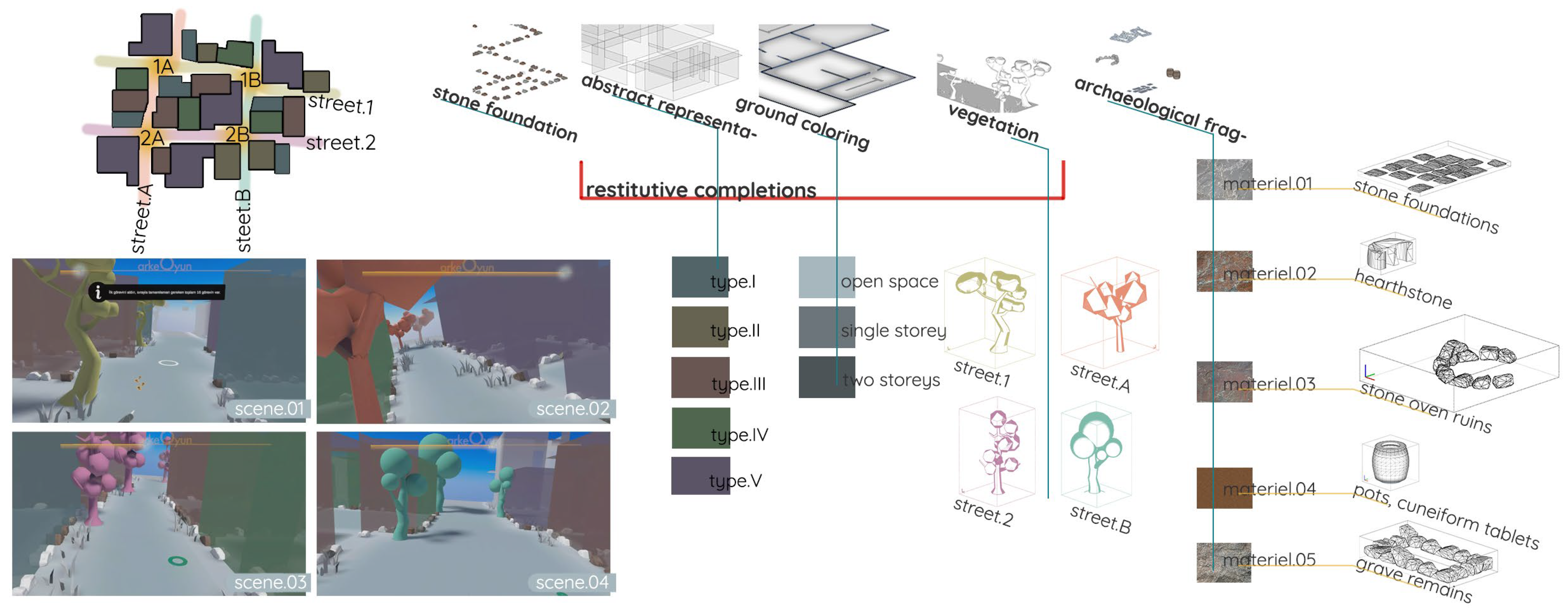 Heritage 08 00208 g003