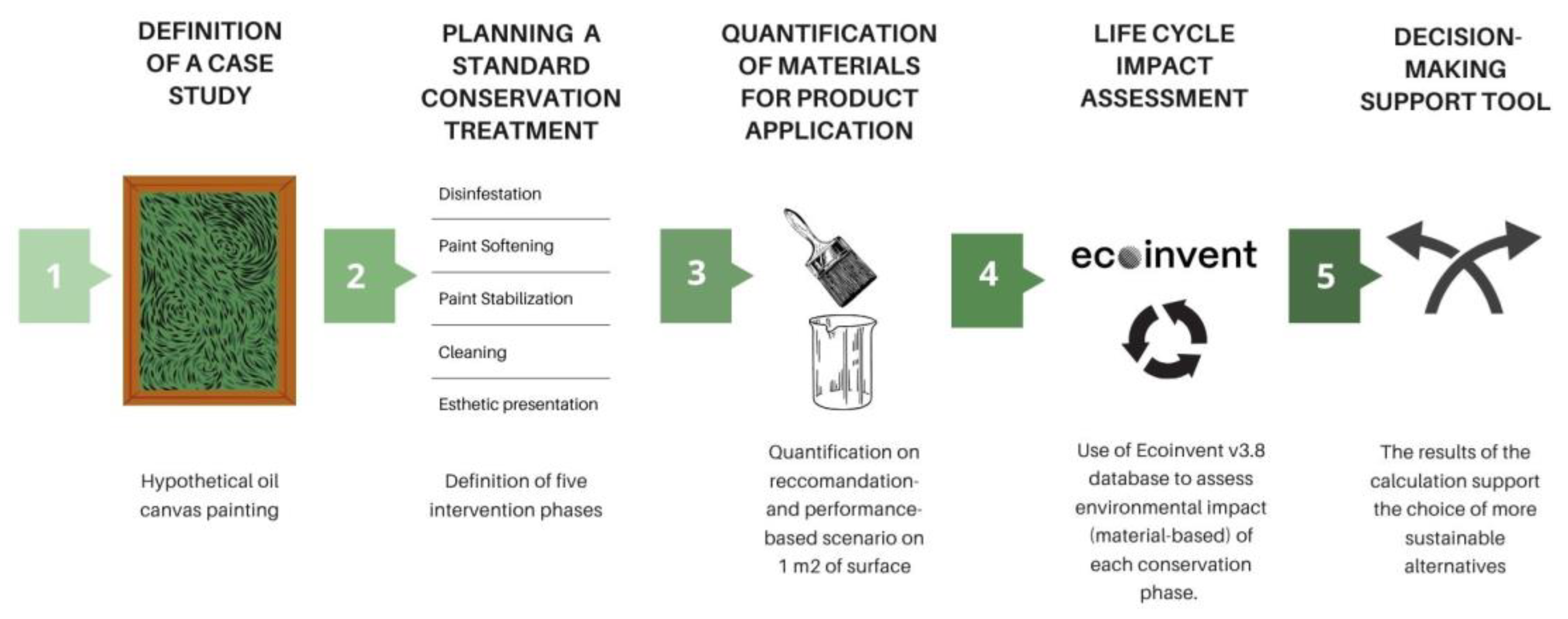 Heritage 08 00212 g001