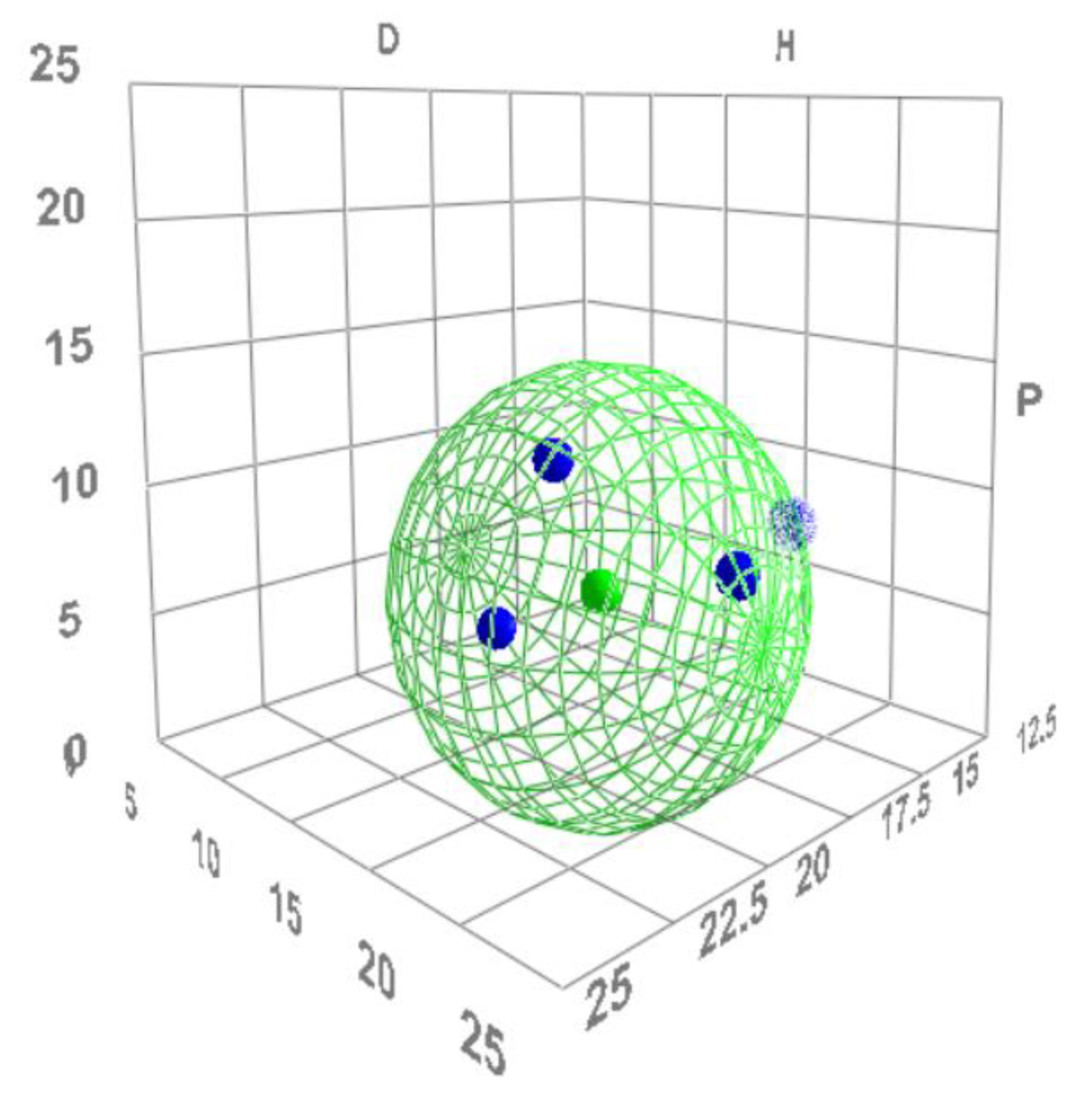 Heritage 08 00212 g002