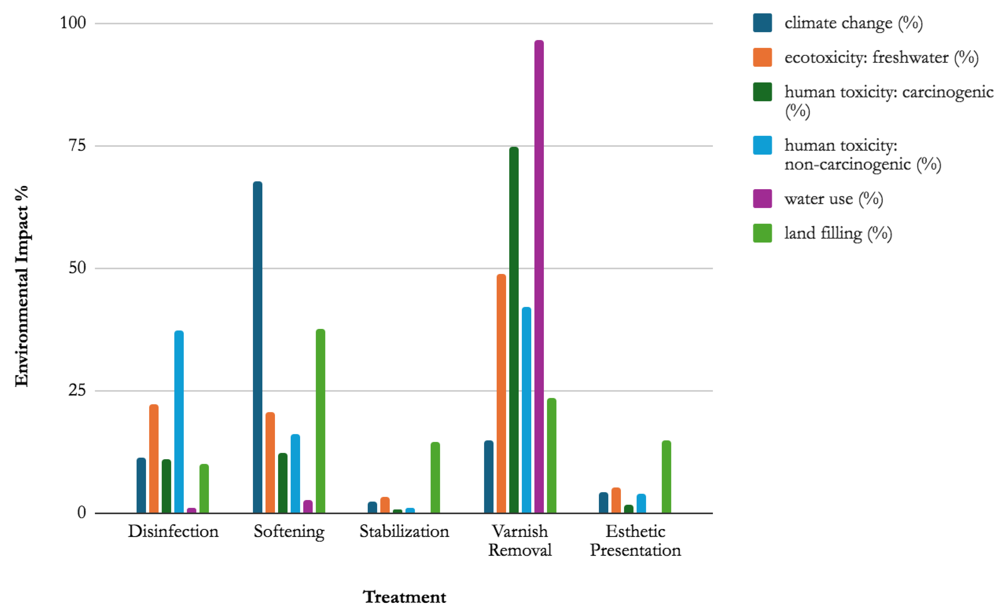 Heritage 08 00212 g003