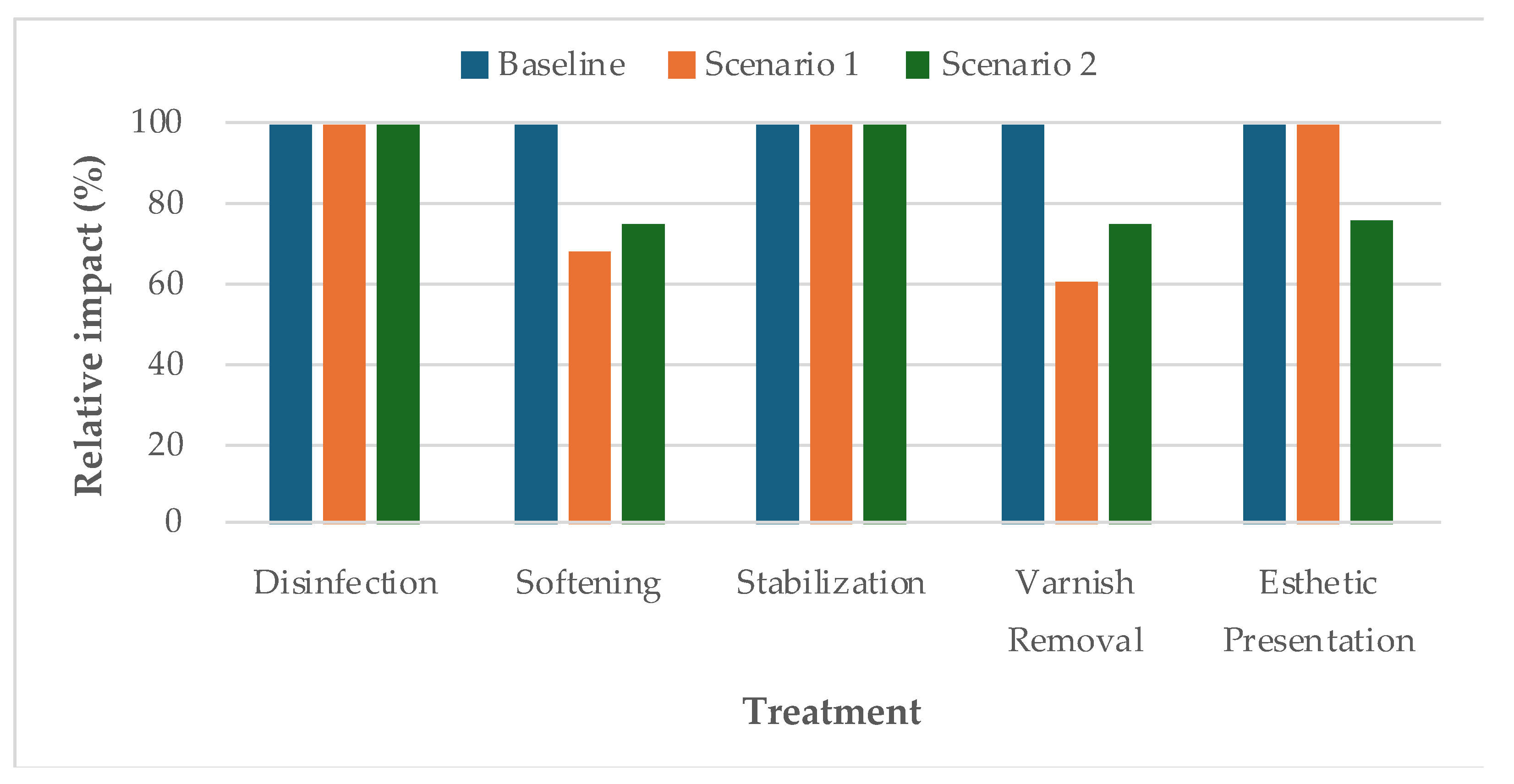 Heritage 08 00212 g005