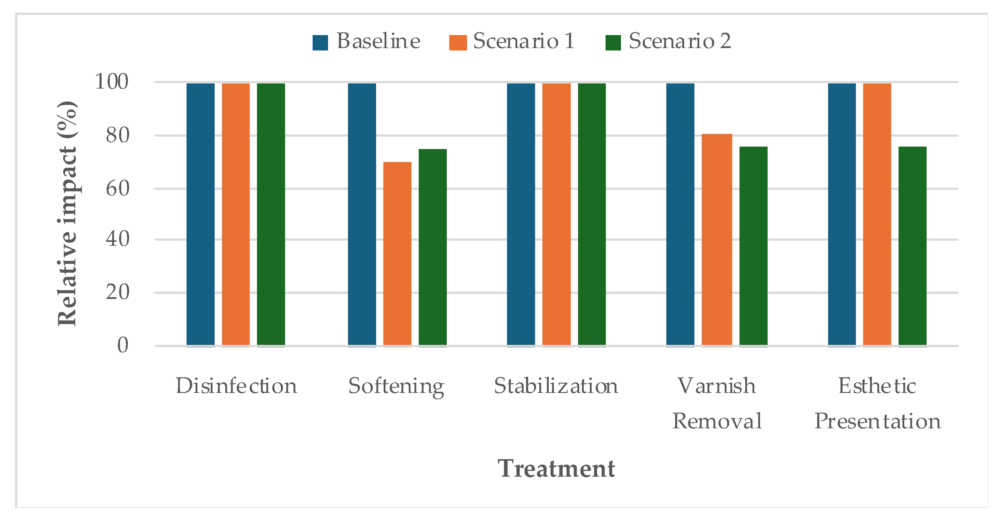 Heritage 08 00212 g007