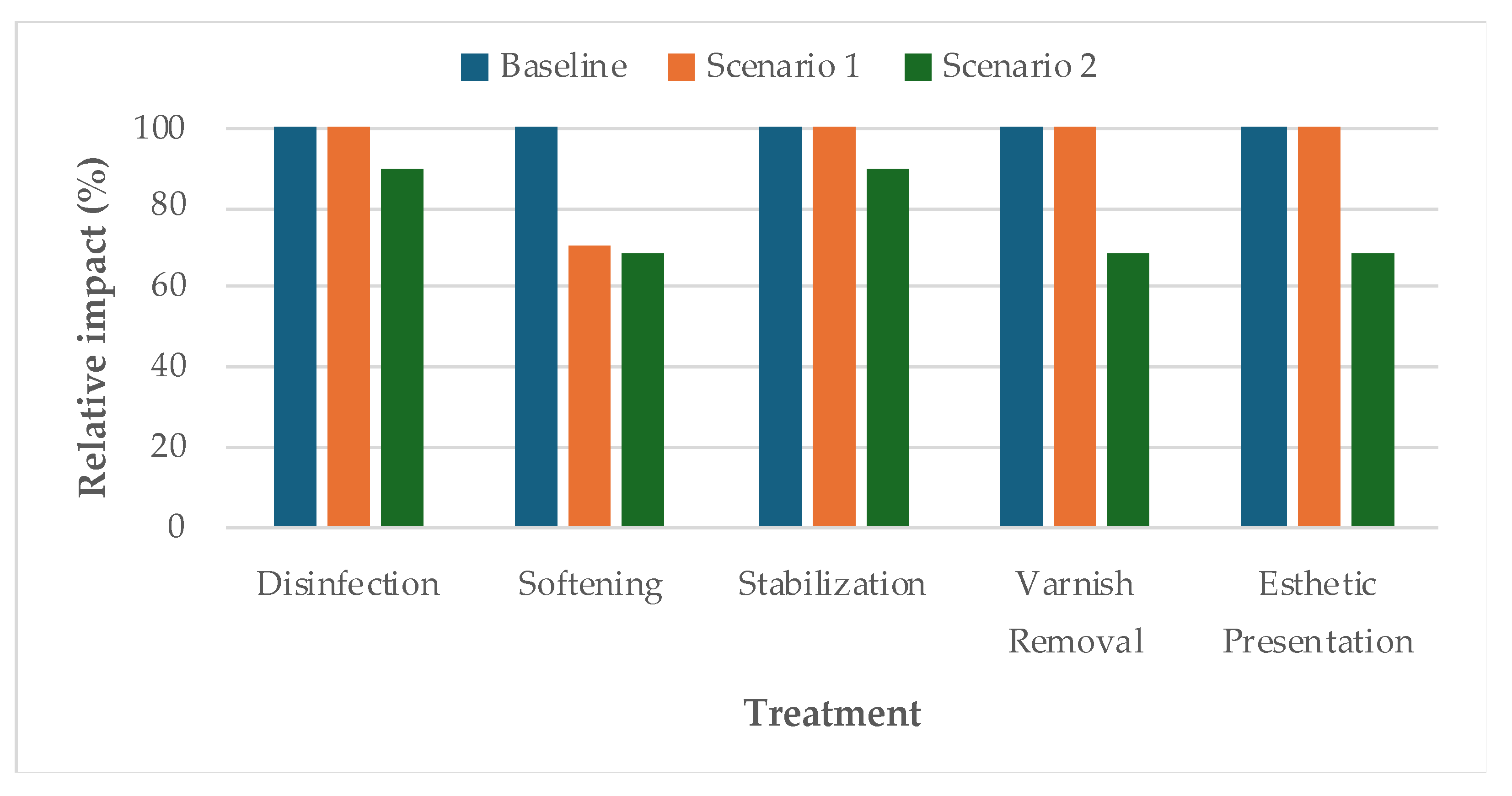 Heritage 08 00212 g008