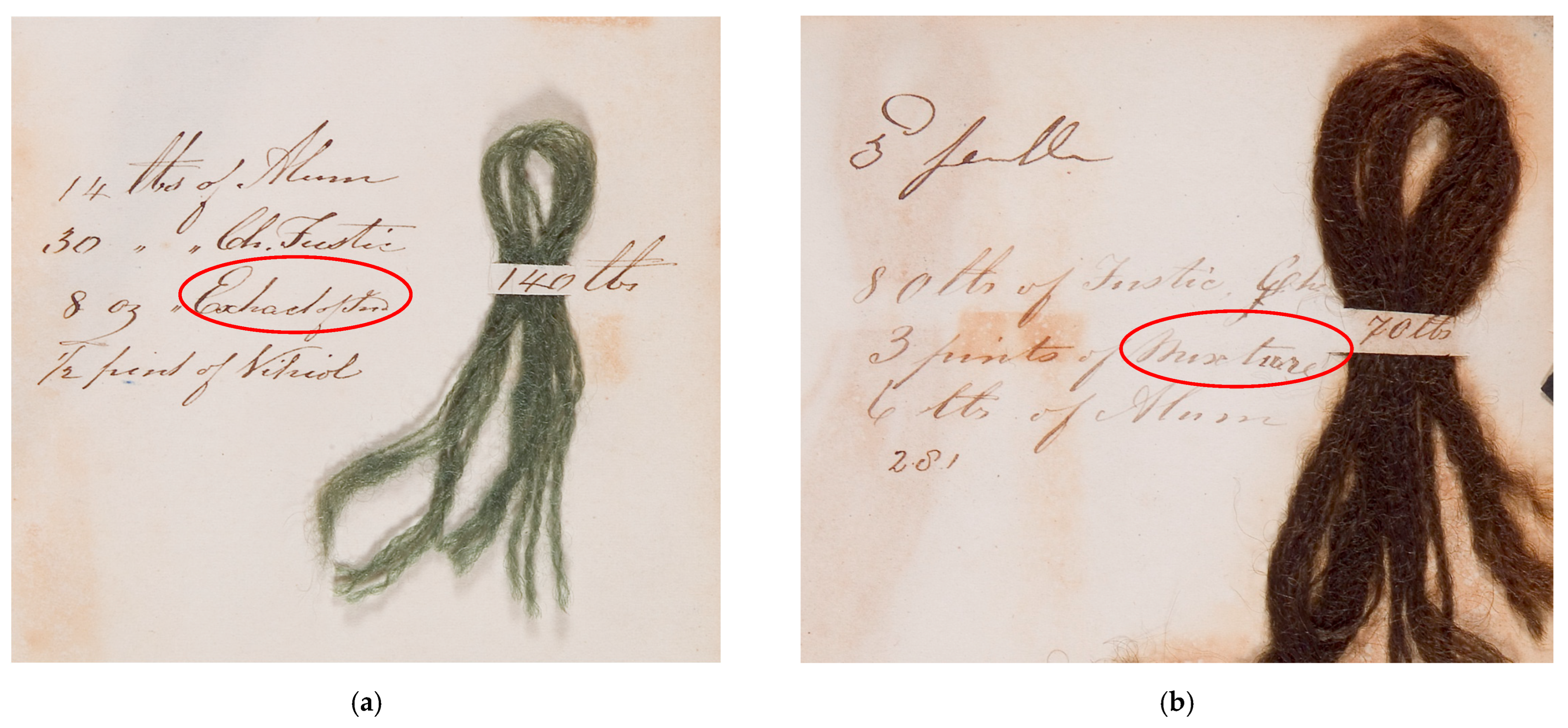 Heritage 08 00216 g003