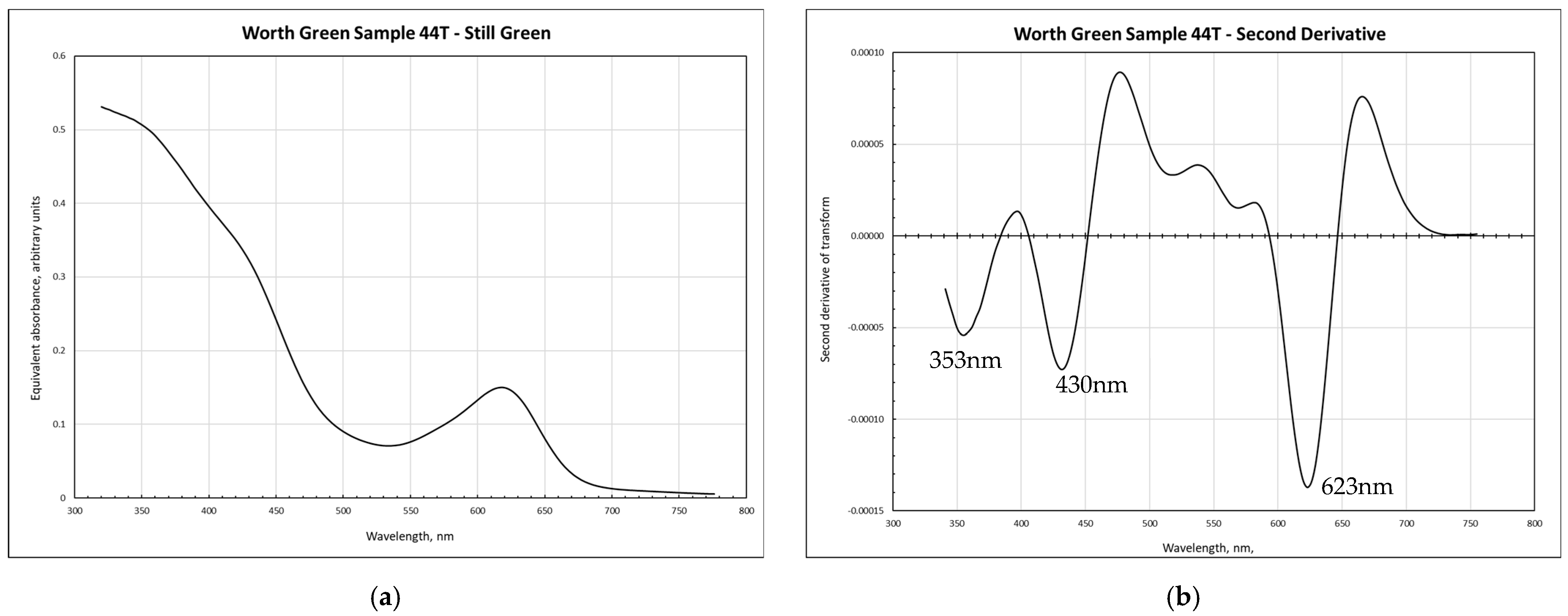 Heritage 08 00216 g005a