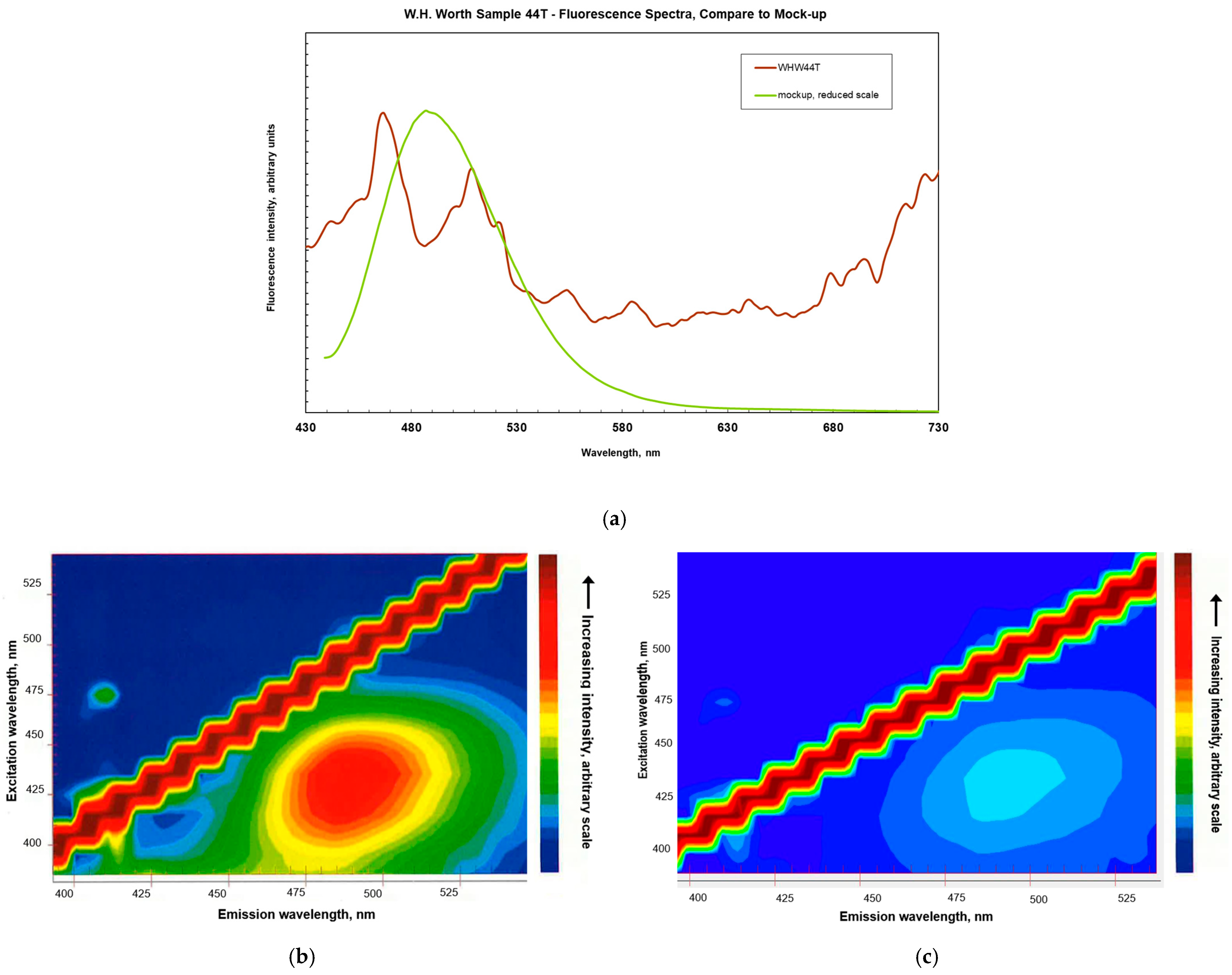 Heritage 08 00216 g006