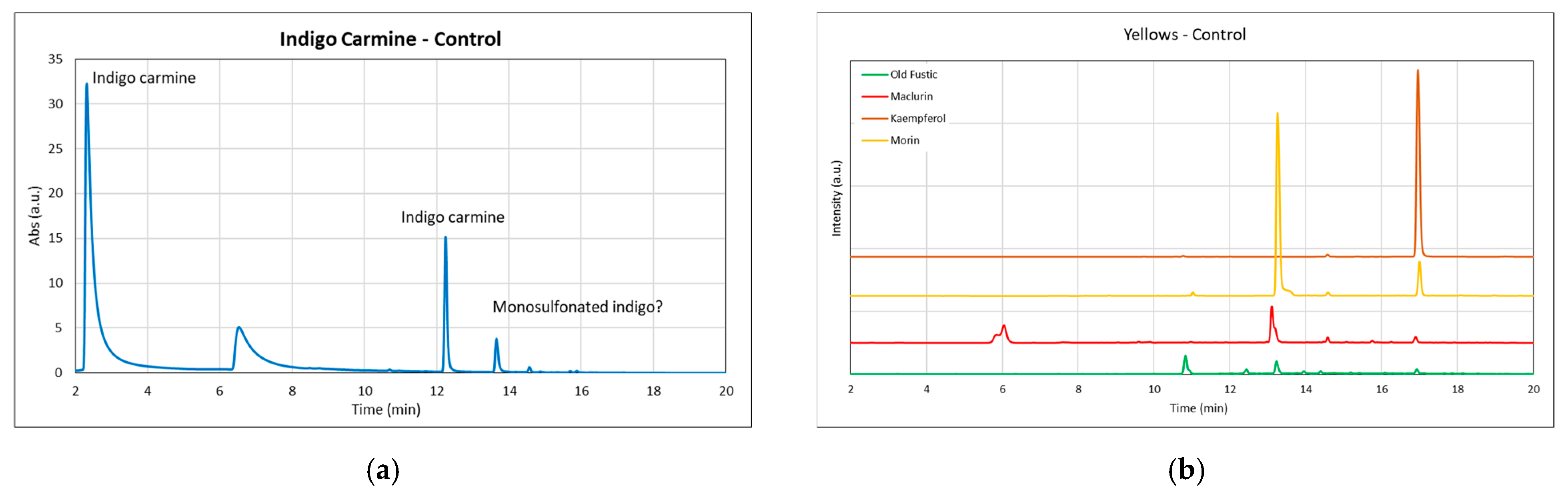 Heritage 08 00216 g009