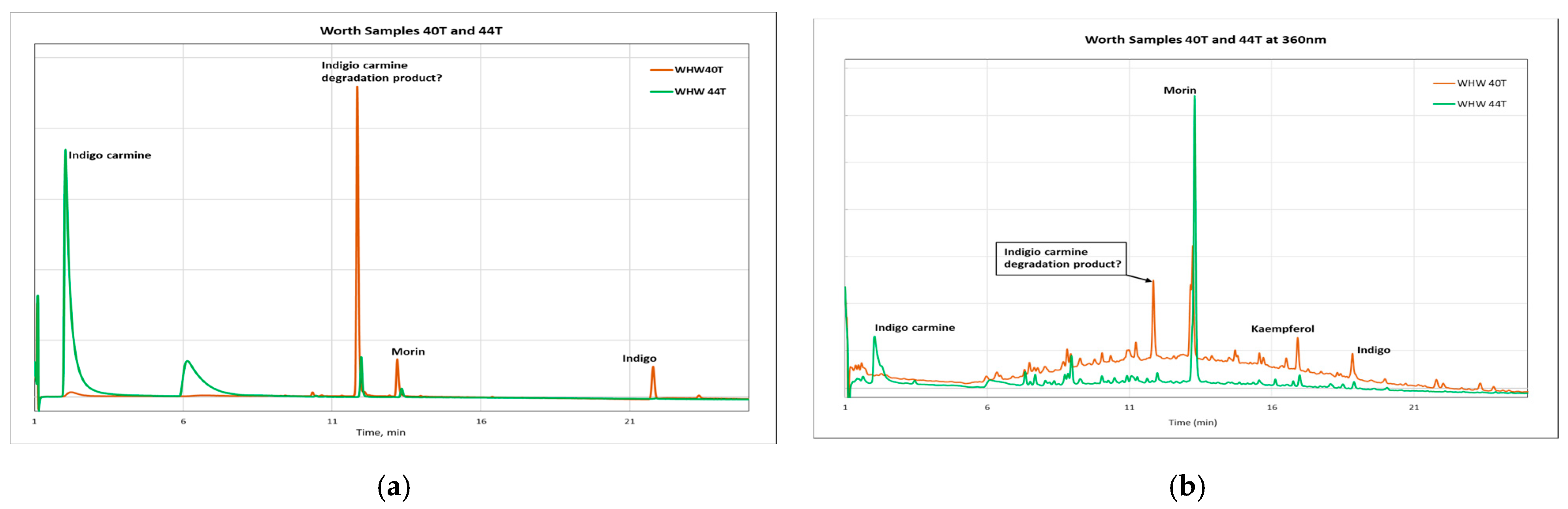 Heritage 08 00216 g010