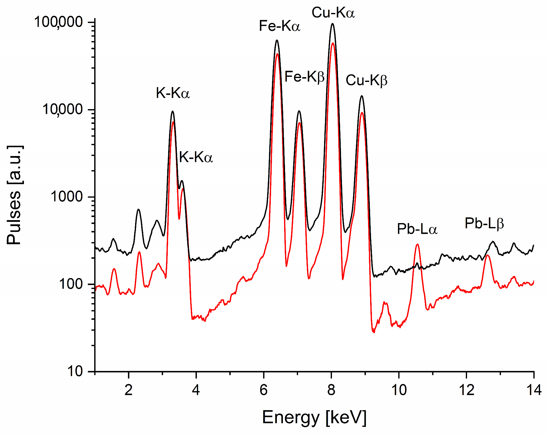 Heritage 08 00217 g002