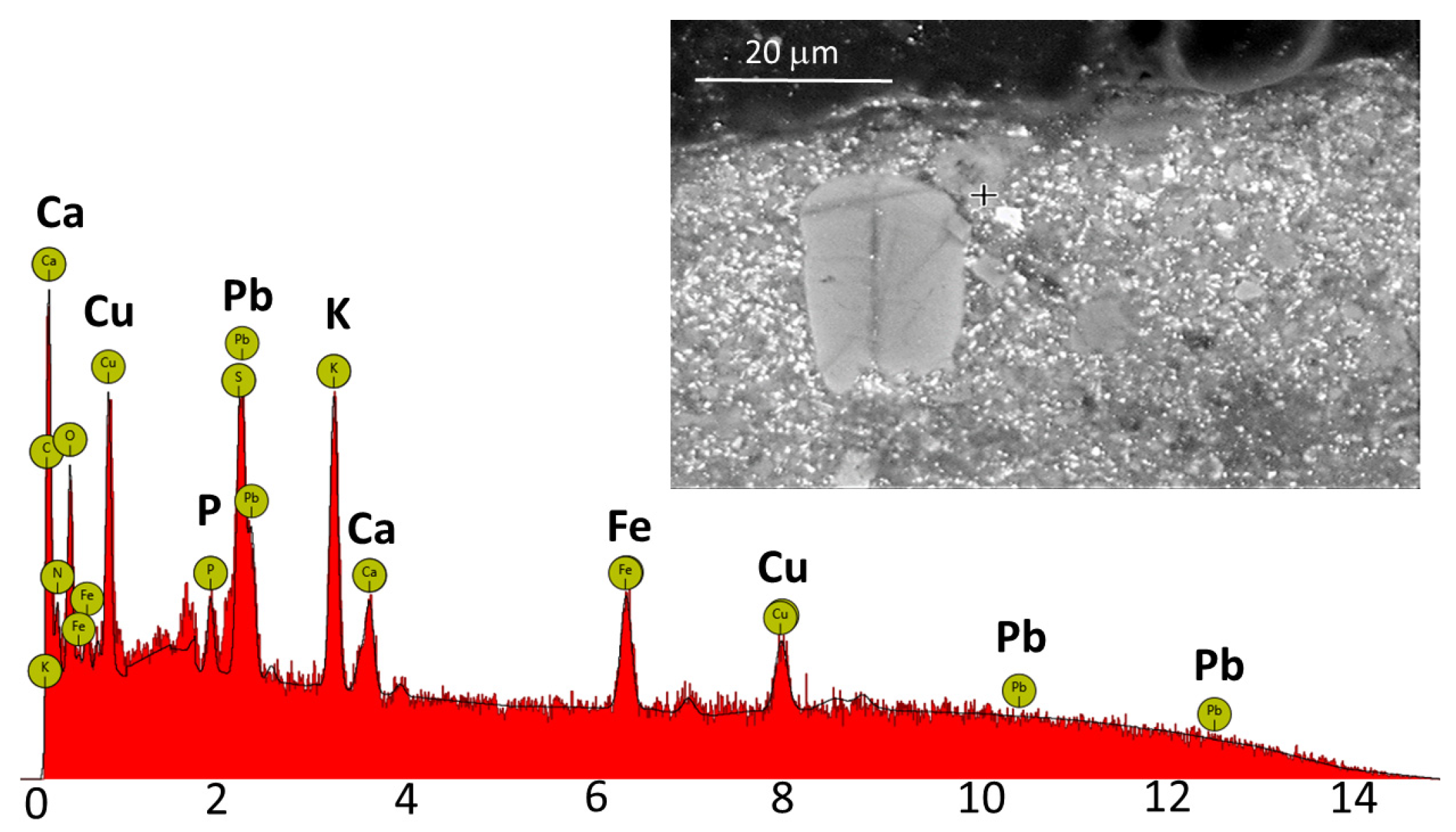 Heritage 08 00217 g004
