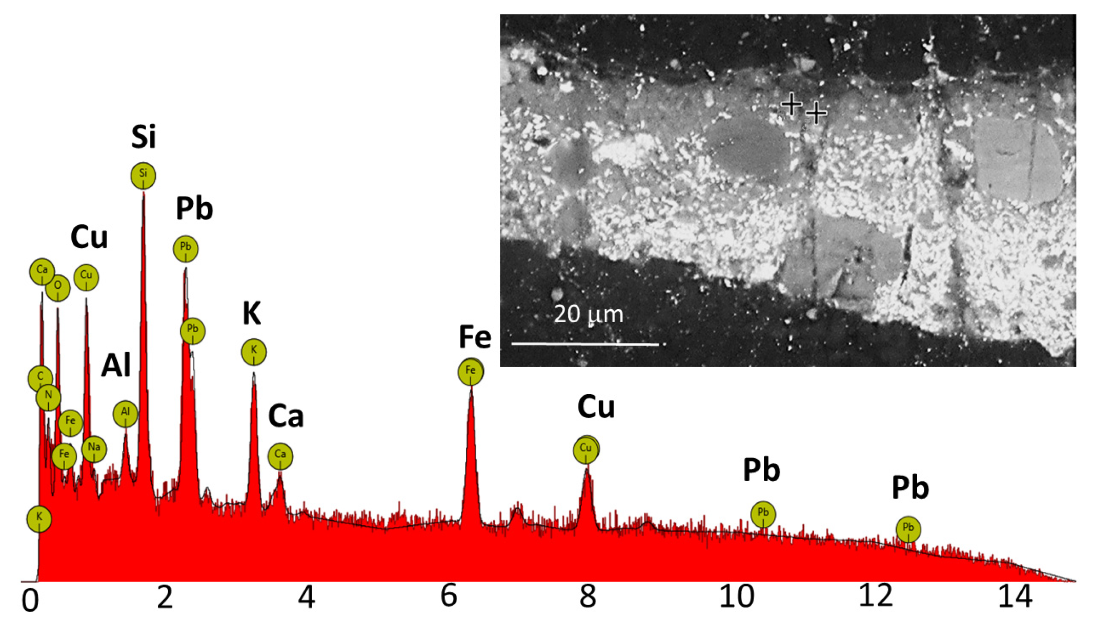 Heritage 08 00217 g005
