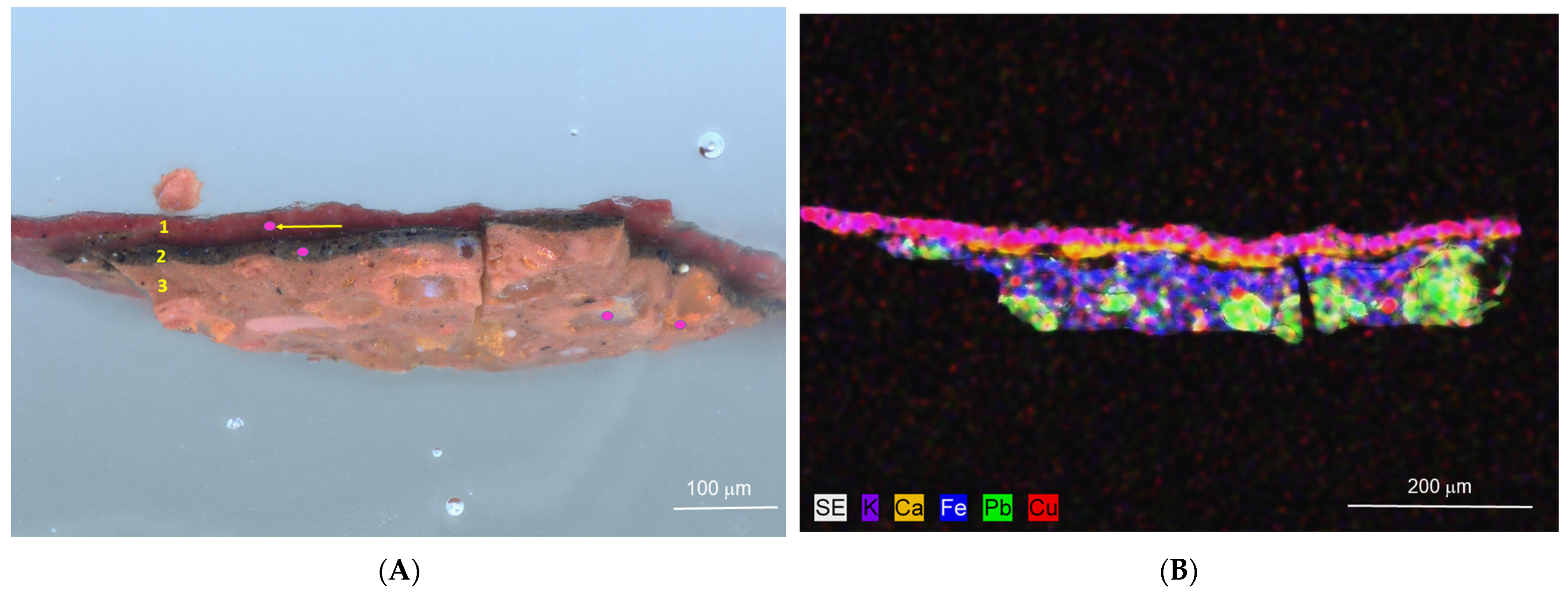 Heritage 08 00217 g006