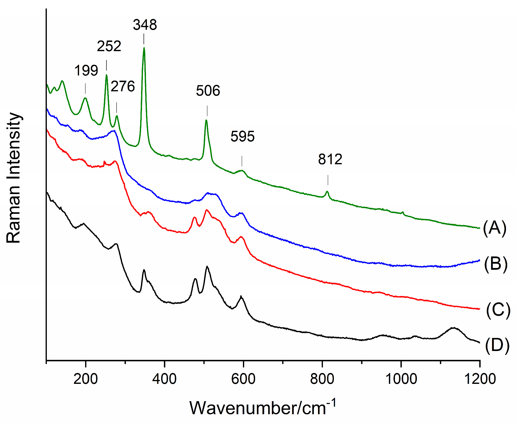 Heritage 08 00217 g007