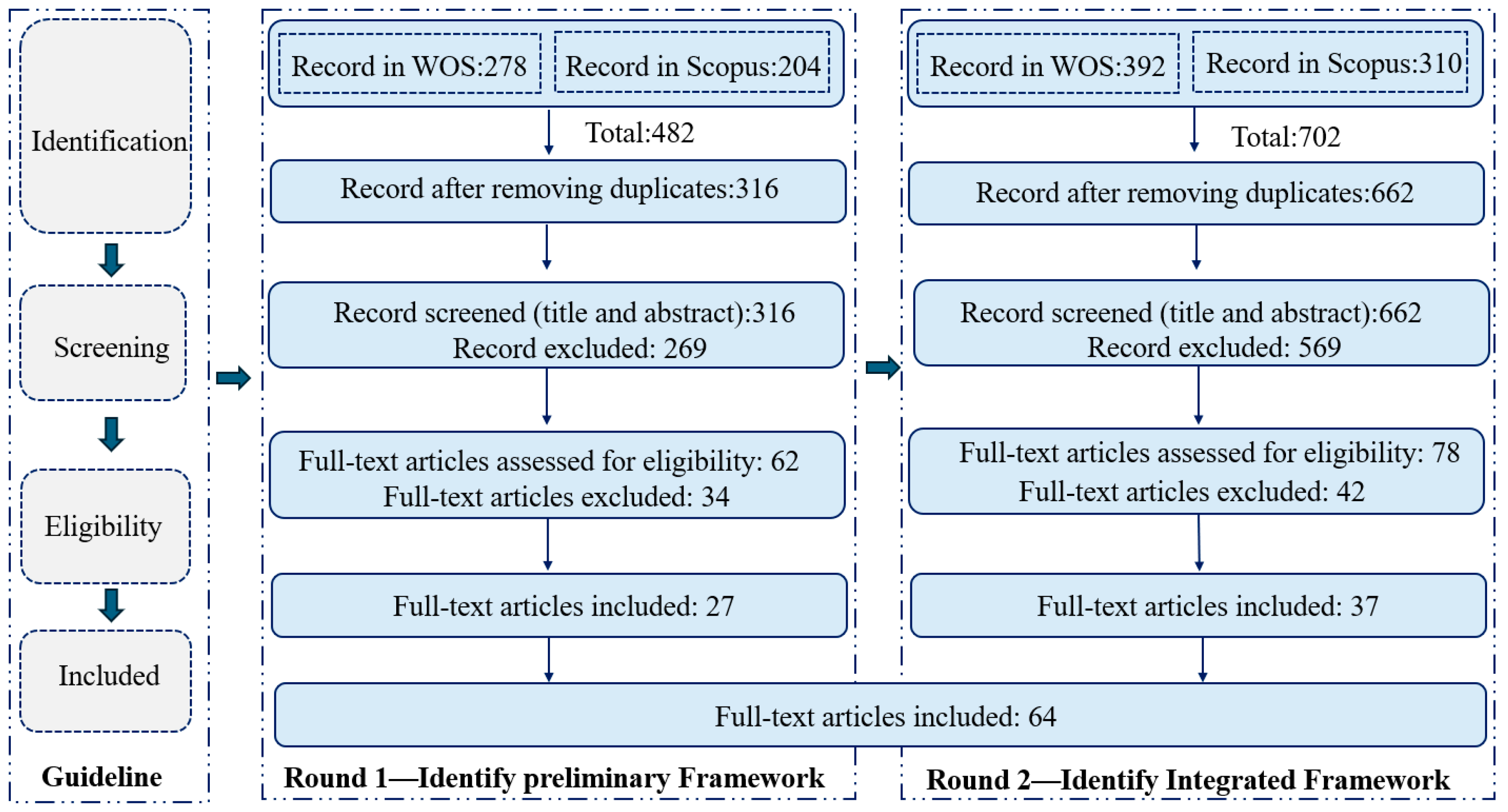 Heritage 08 00219 g003