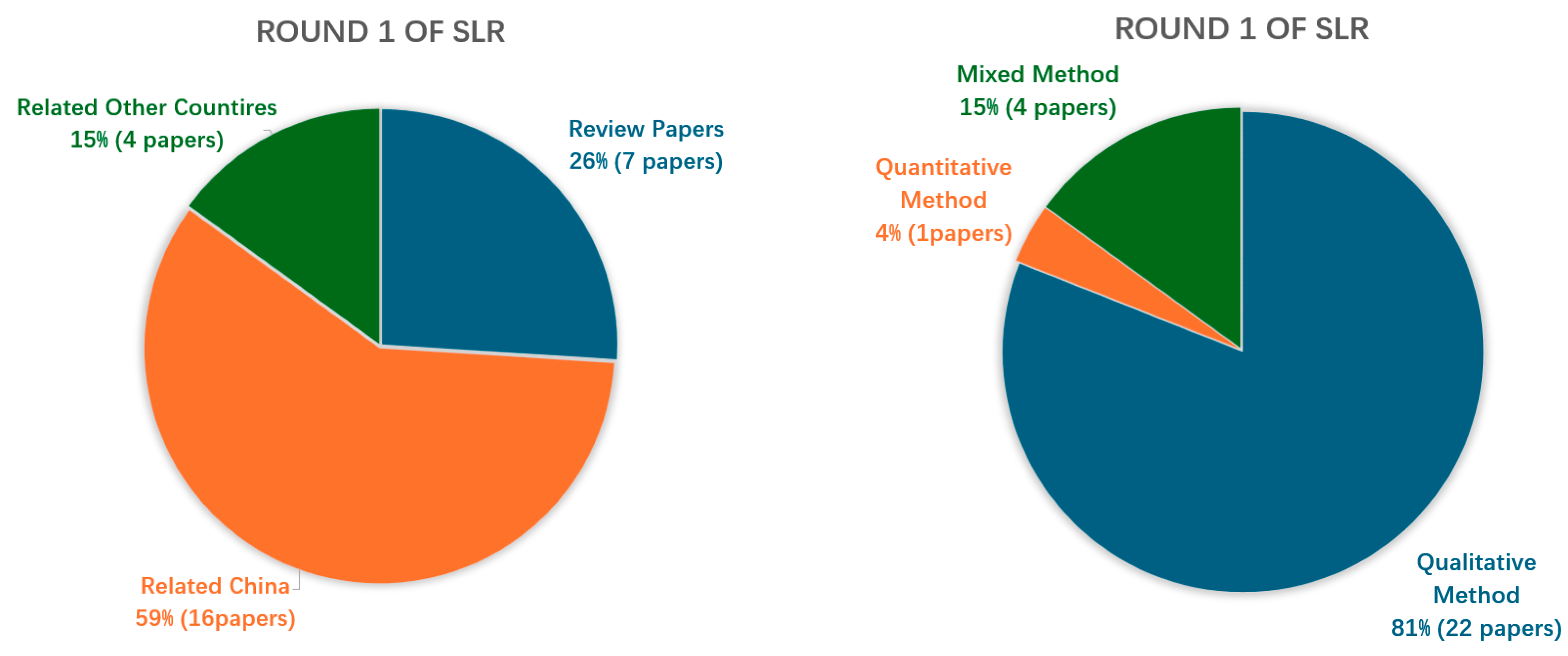 Heritage 08 00219 g004