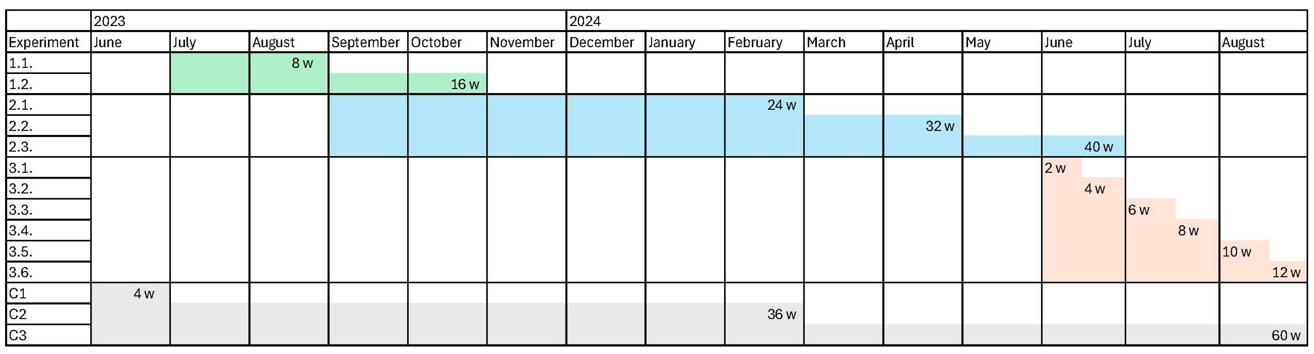 Heritage 08 00220 g003