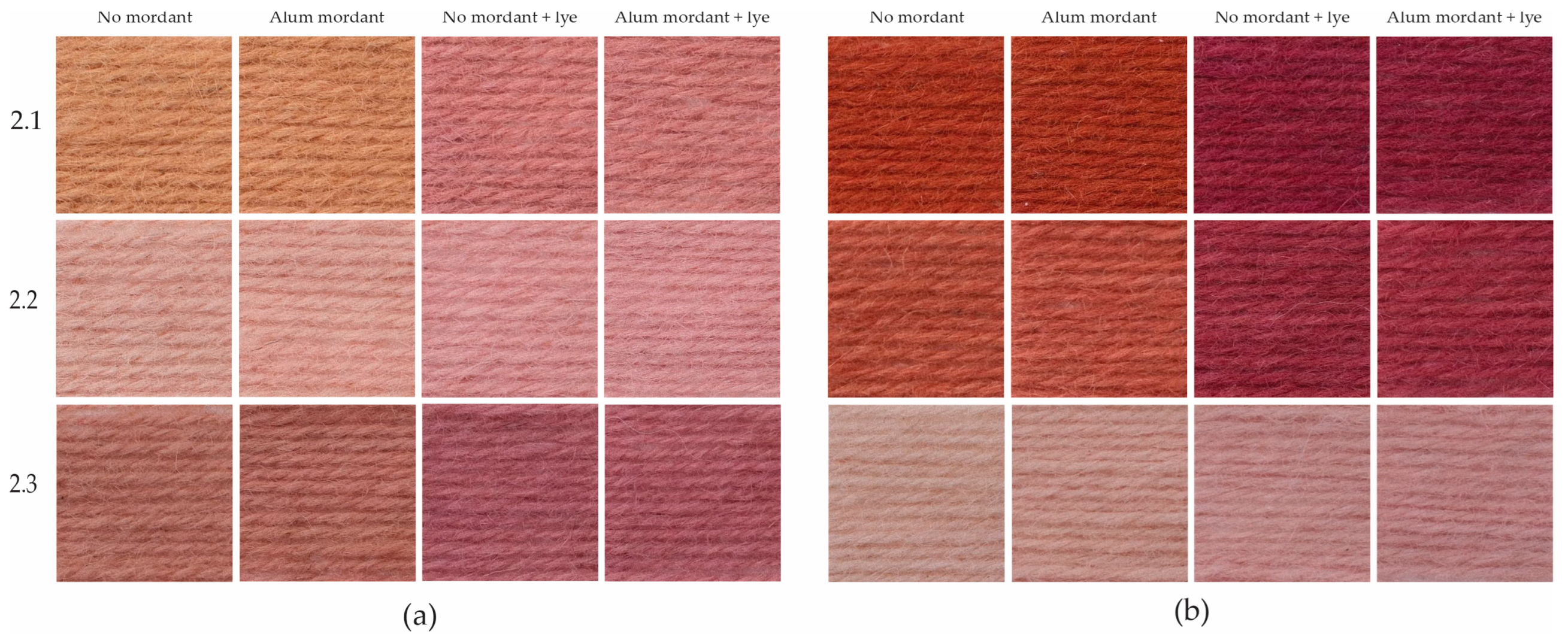 Heritage 08 00220 g010