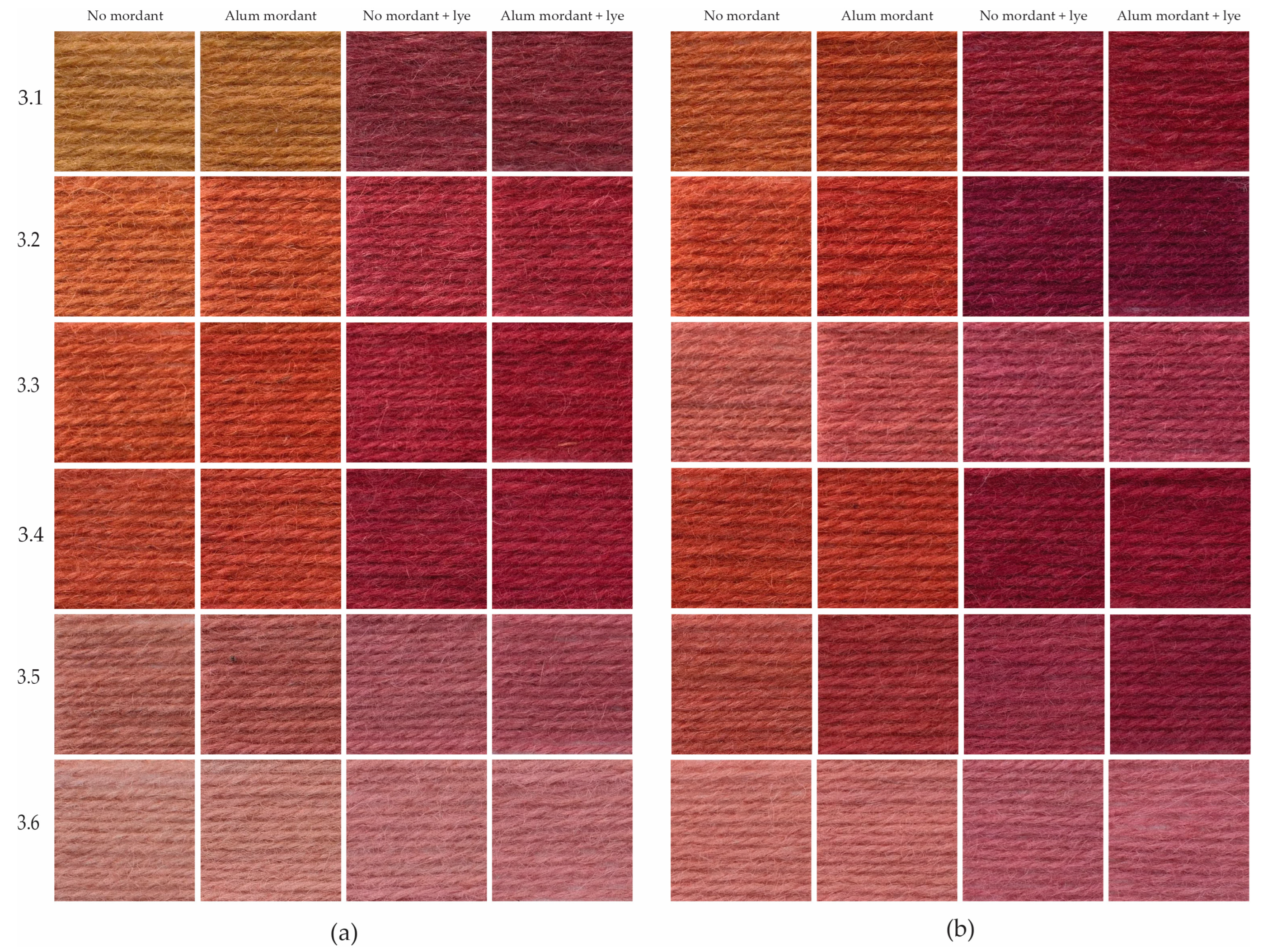 Heritage 08 00220 g011