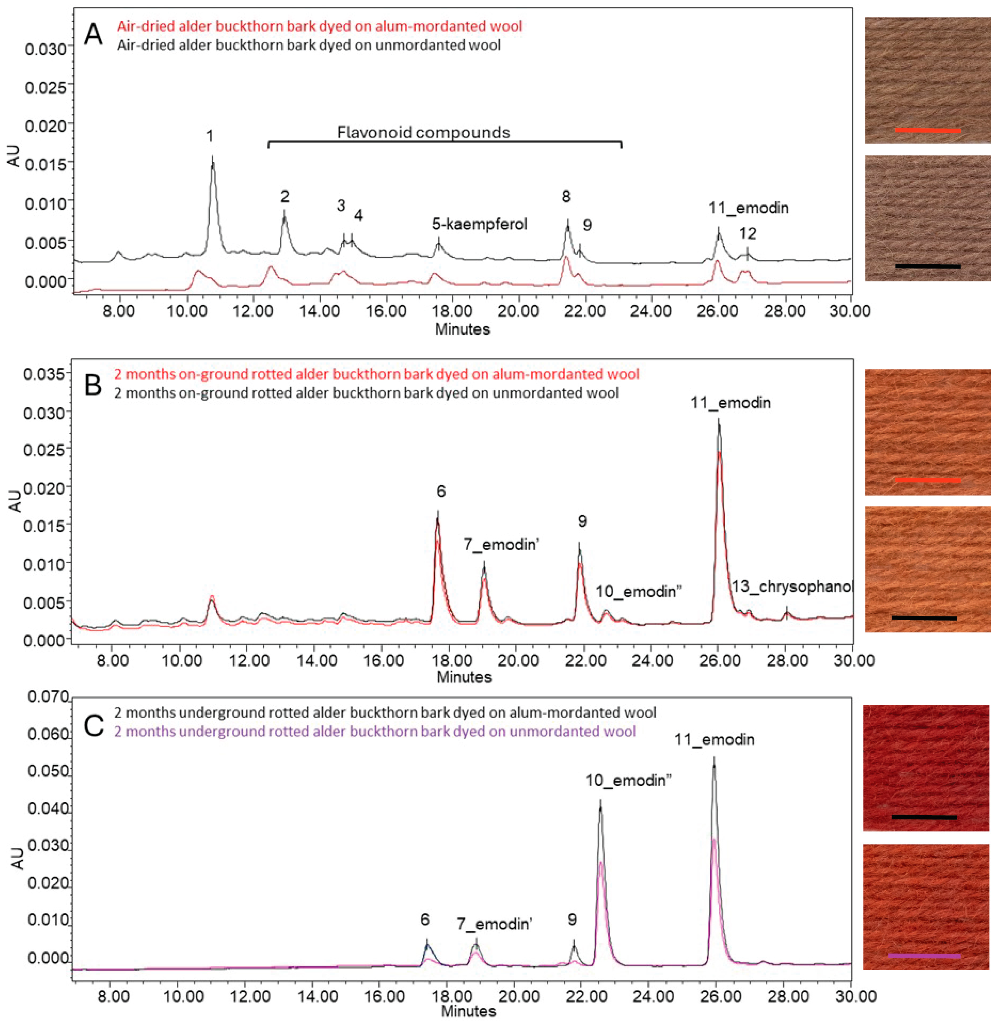 Heritage 08 00220 g013