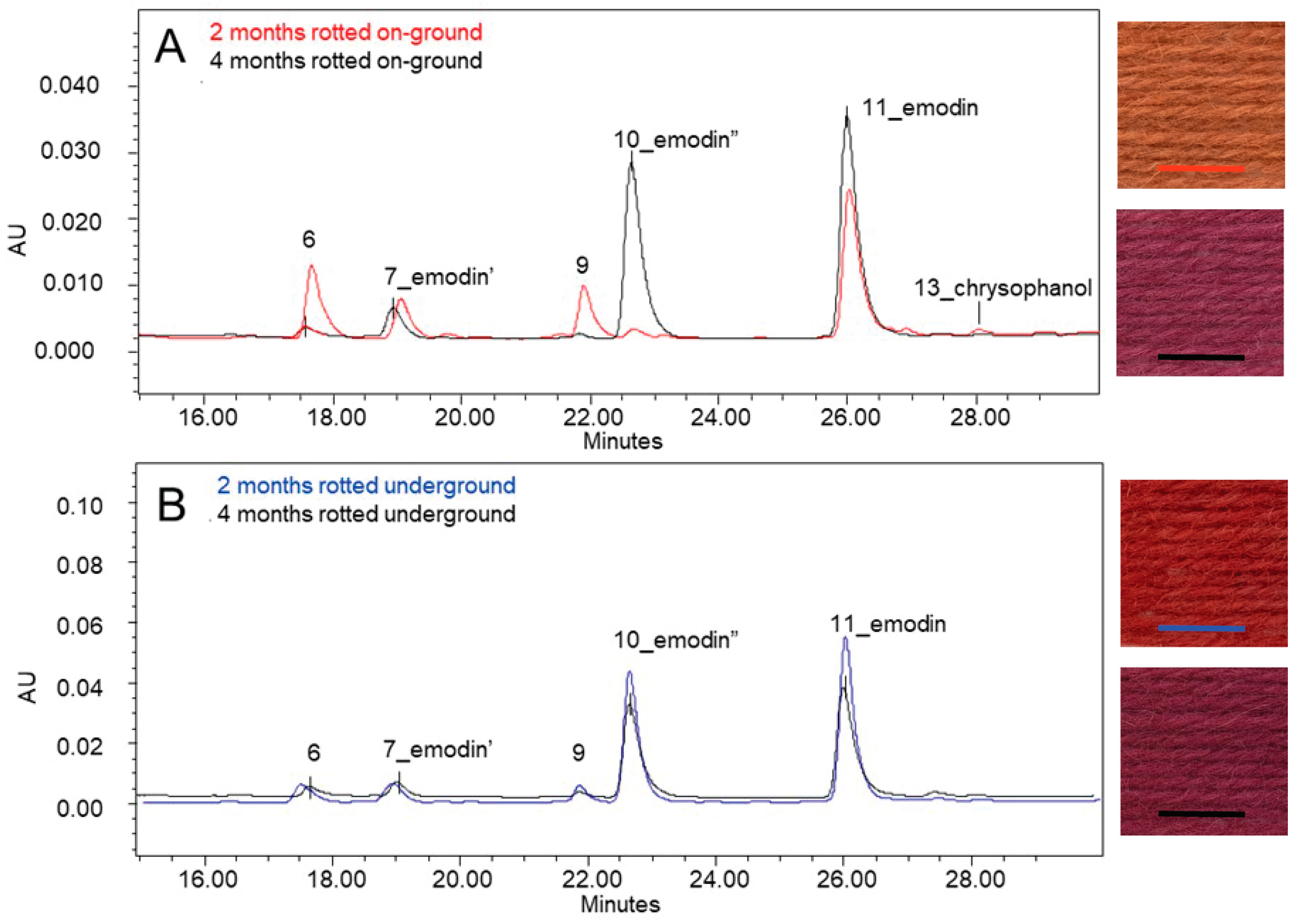 Heritage 08 00220 g014