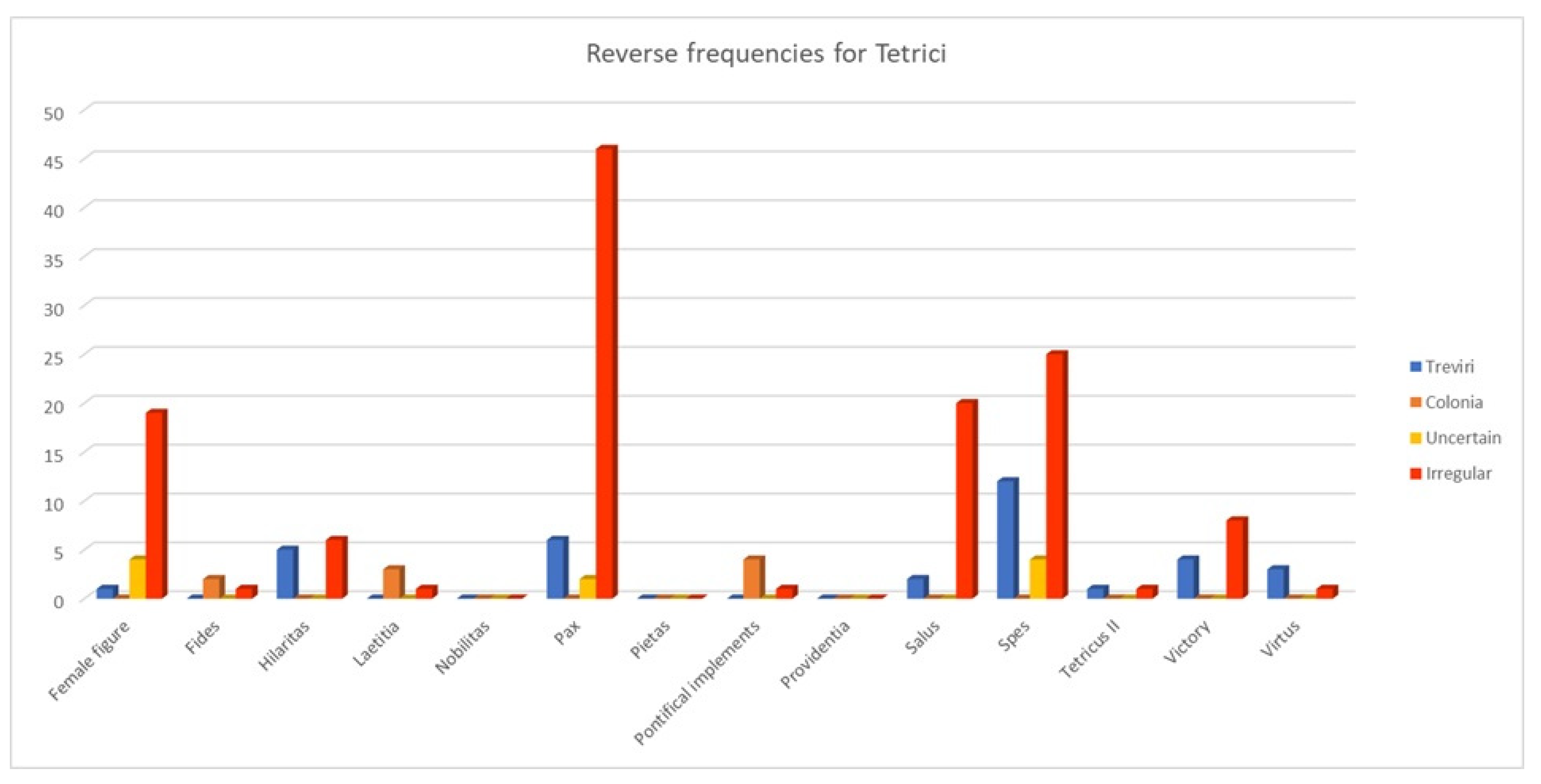 Heritage 08 00222 g007 Heritage 08 00222 g007