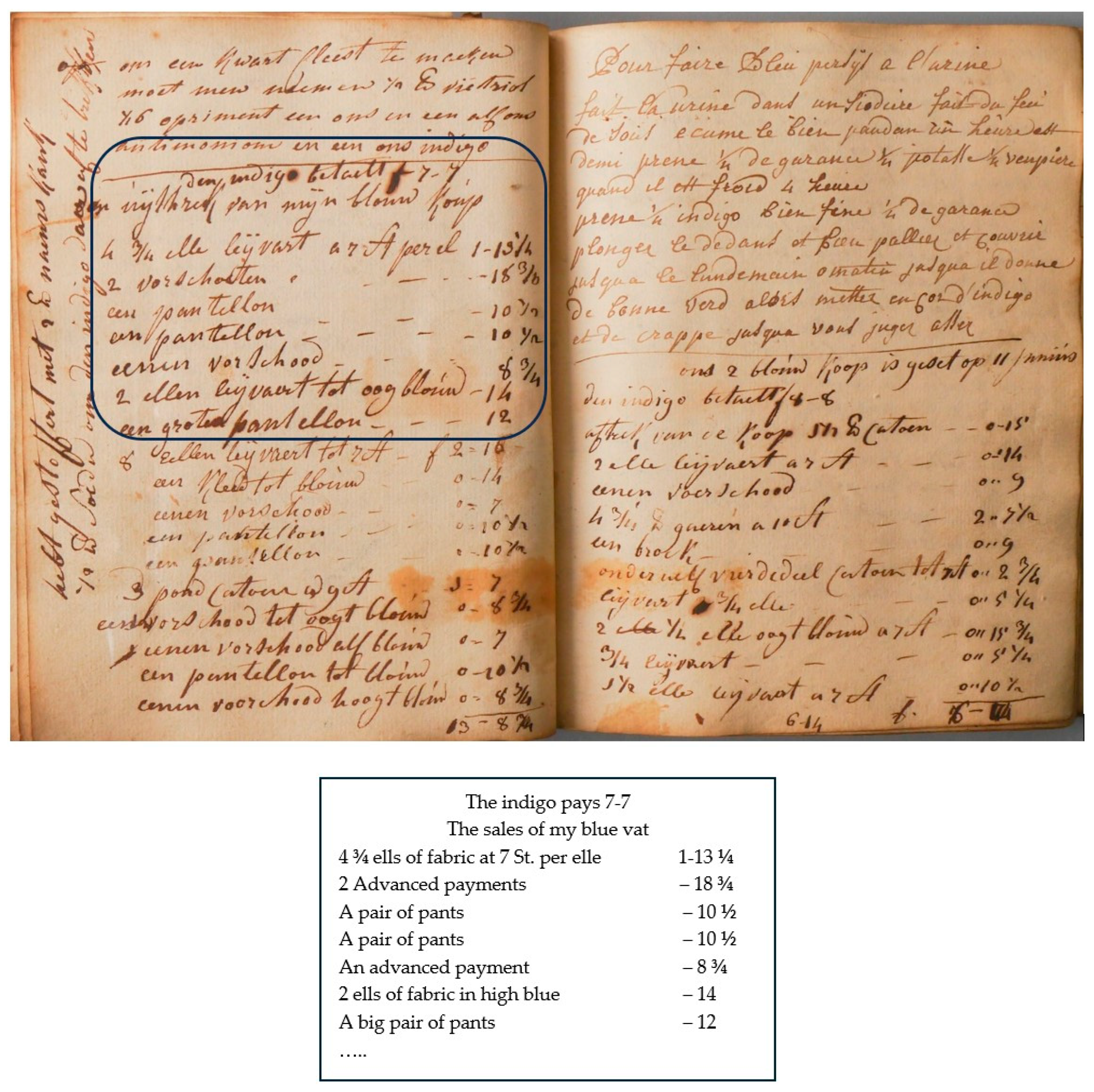 Heritage 08 00224 g010