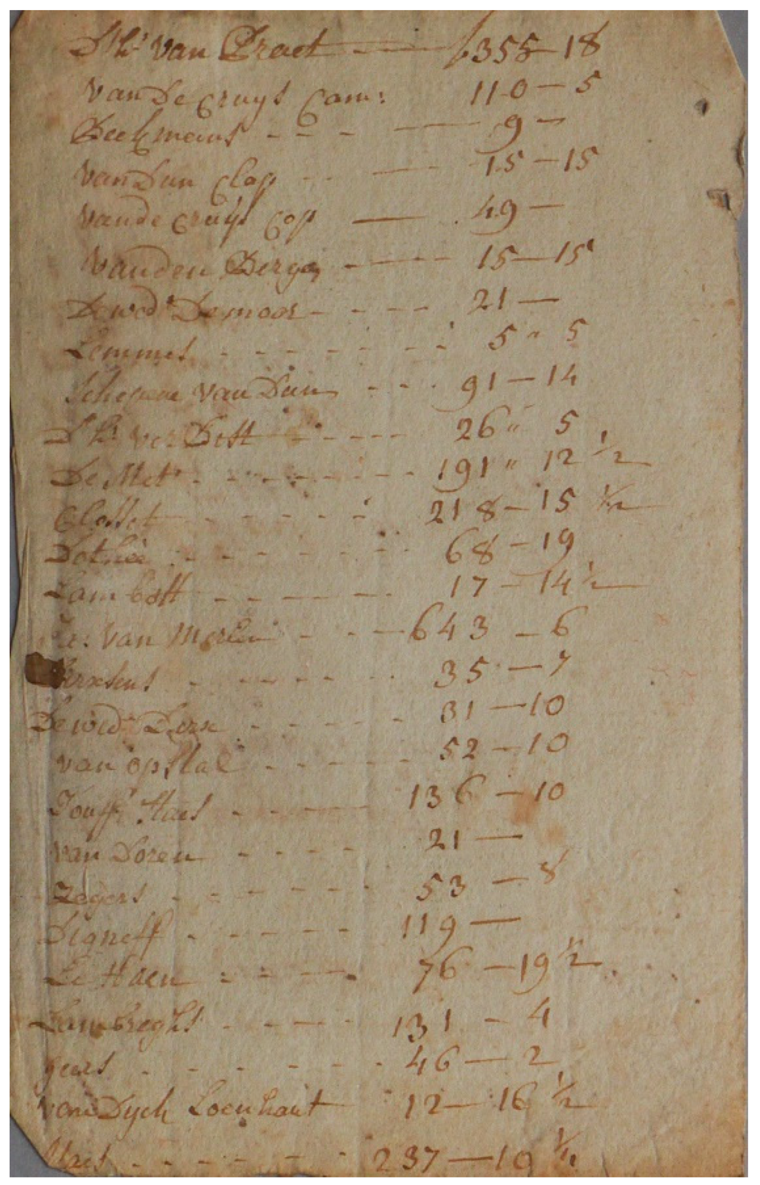 Heritage 08 00224 g016