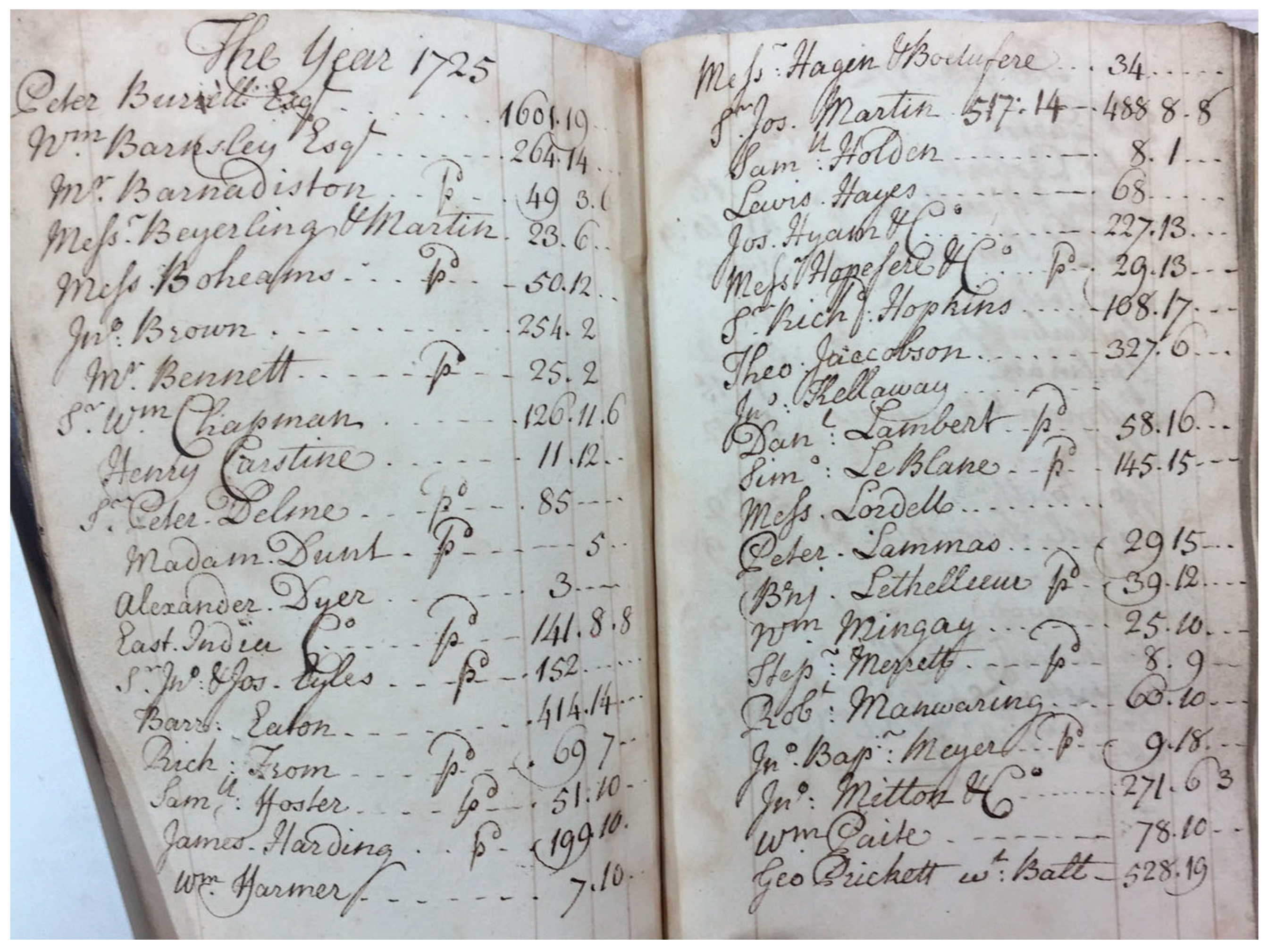 Heritage 08 00224 g017