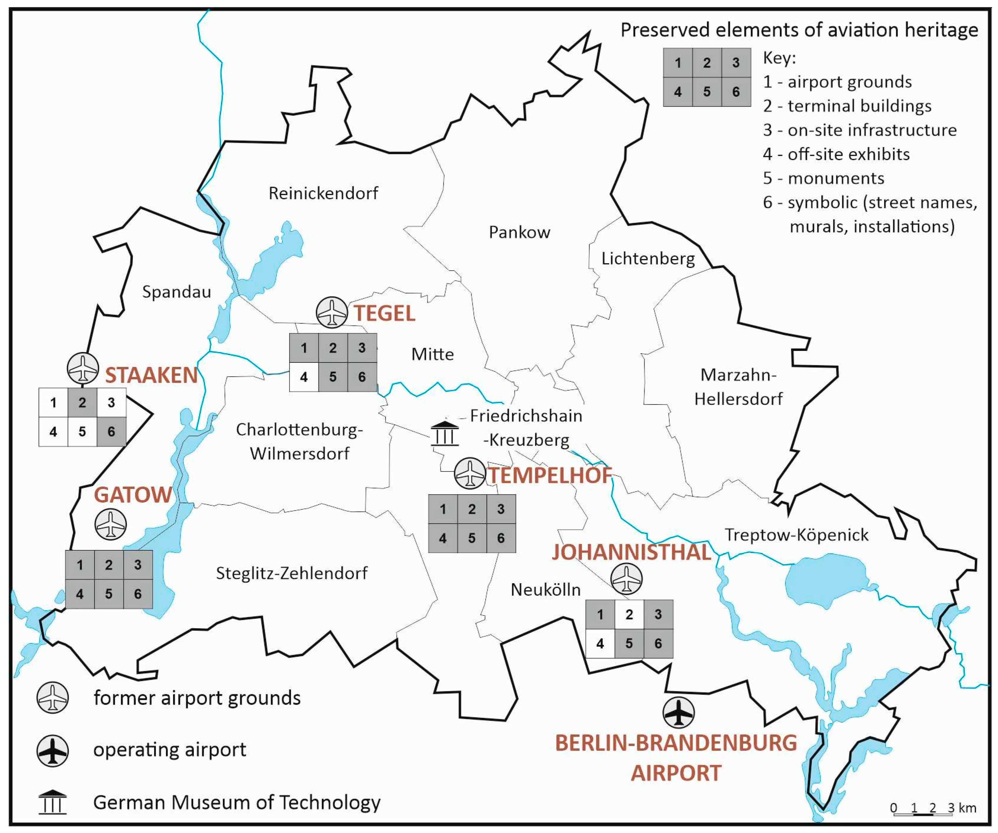 Heritage 08 00225 g009