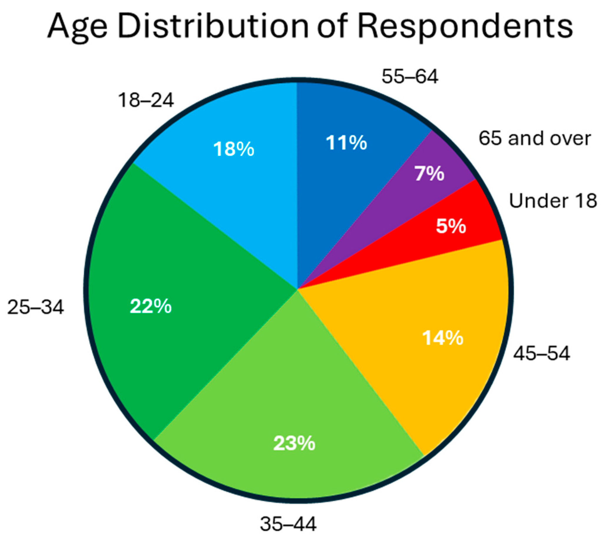 Heritage 08 00226 g007