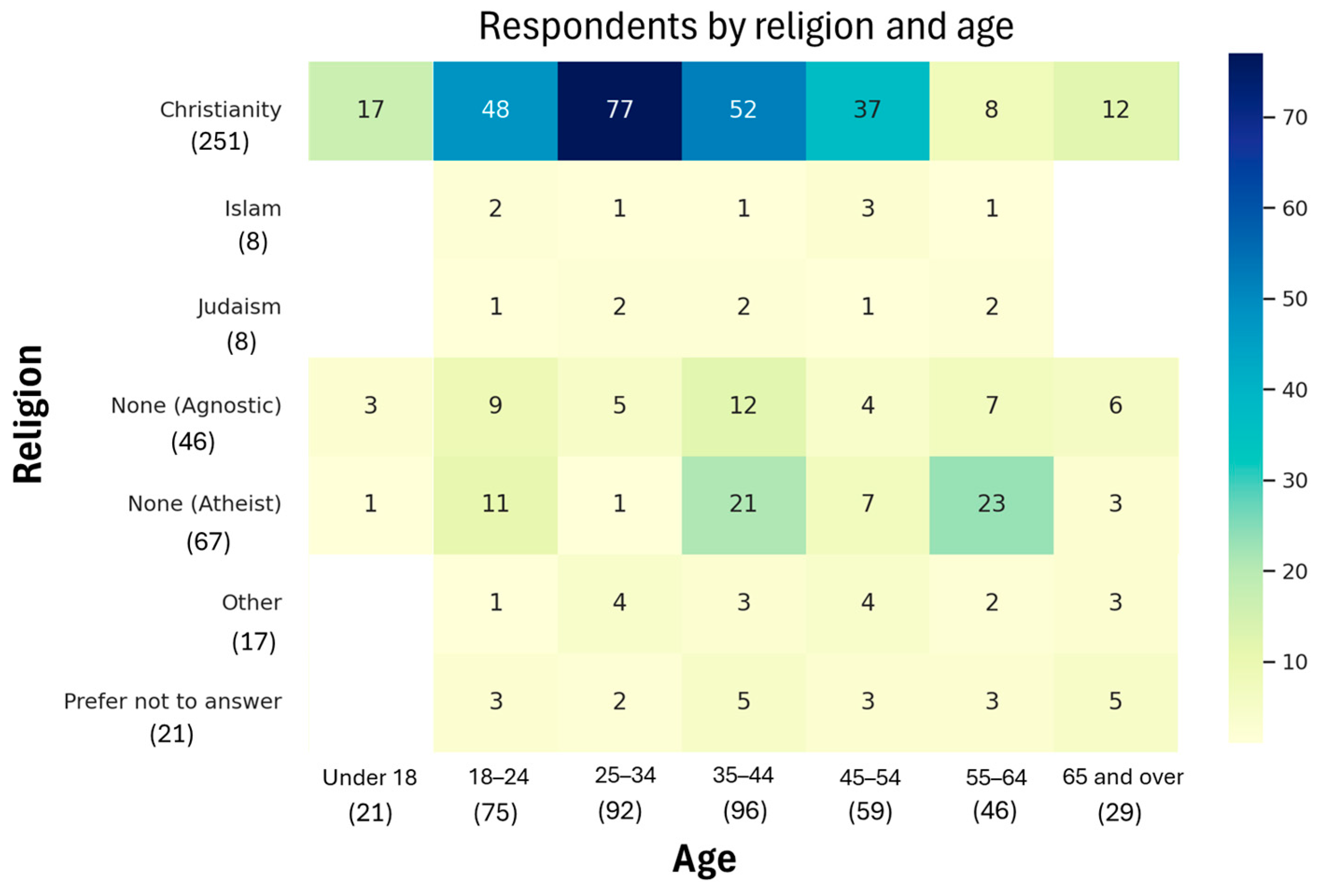Heritage 08 00226 g008
