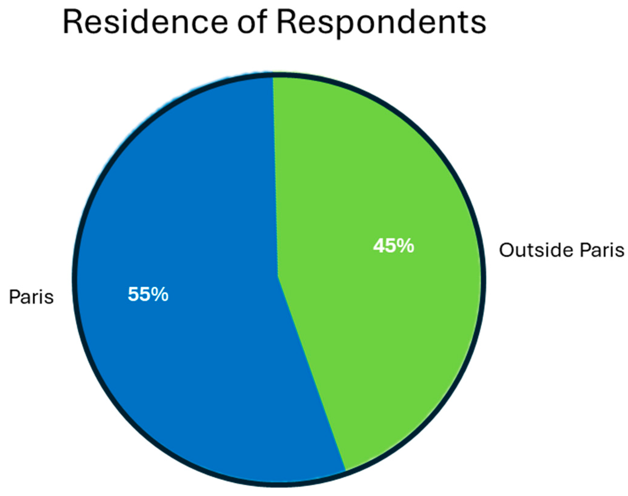 Heritage 08 00226 g009