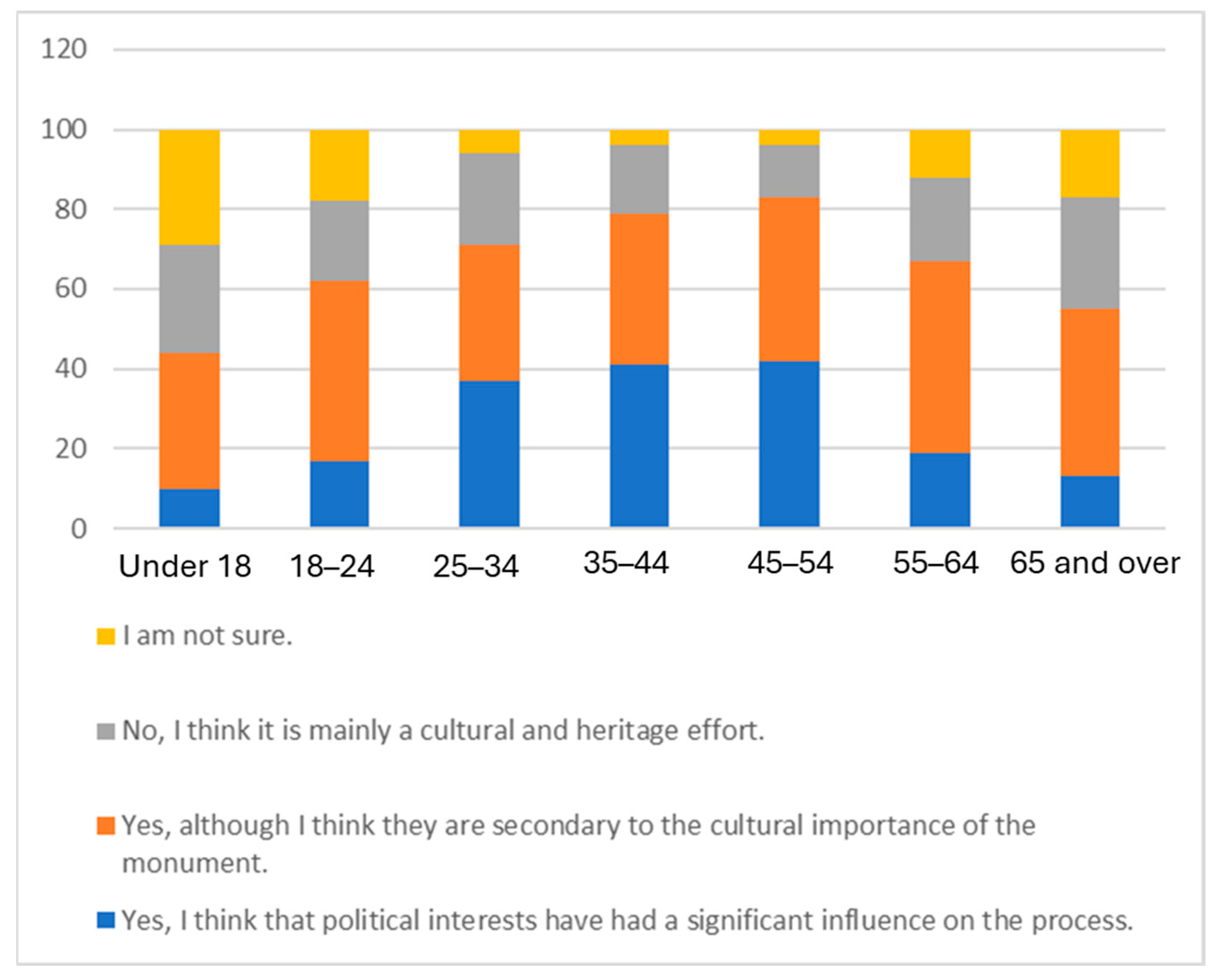 Heritage 08 00226 g012