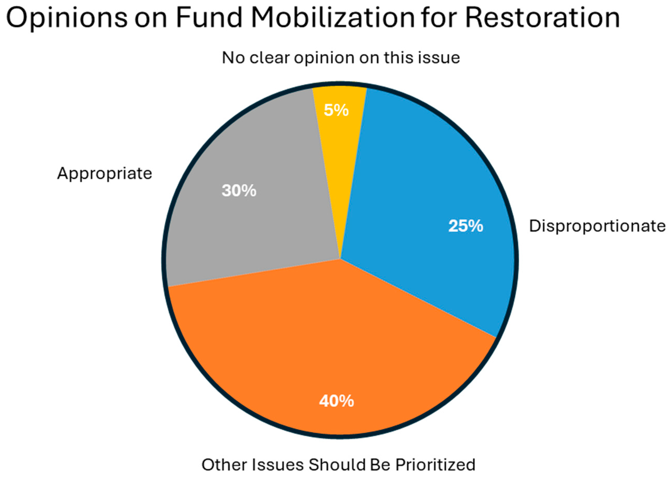 Heritage 08 00226 g013